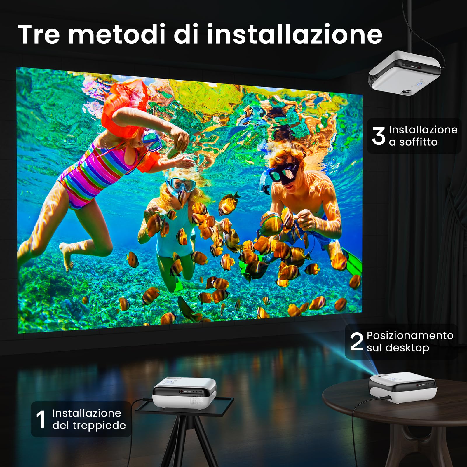 Mini proiettore HAPPRUN H1 Full HD con Bluetooth – proiettore nativo 1080P portatile da esterno con altoparlante, compatibile con smartphone, HDMI, USB, AV, TV Stick, PS5 per home theater, camera da