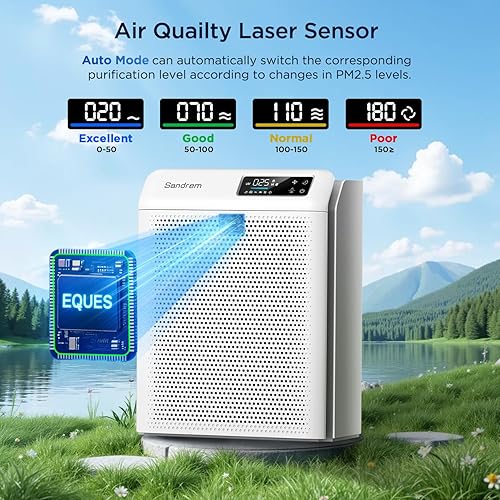 Miniatura 2 de Purificador de aire Sanderm para dormitorio y hogar