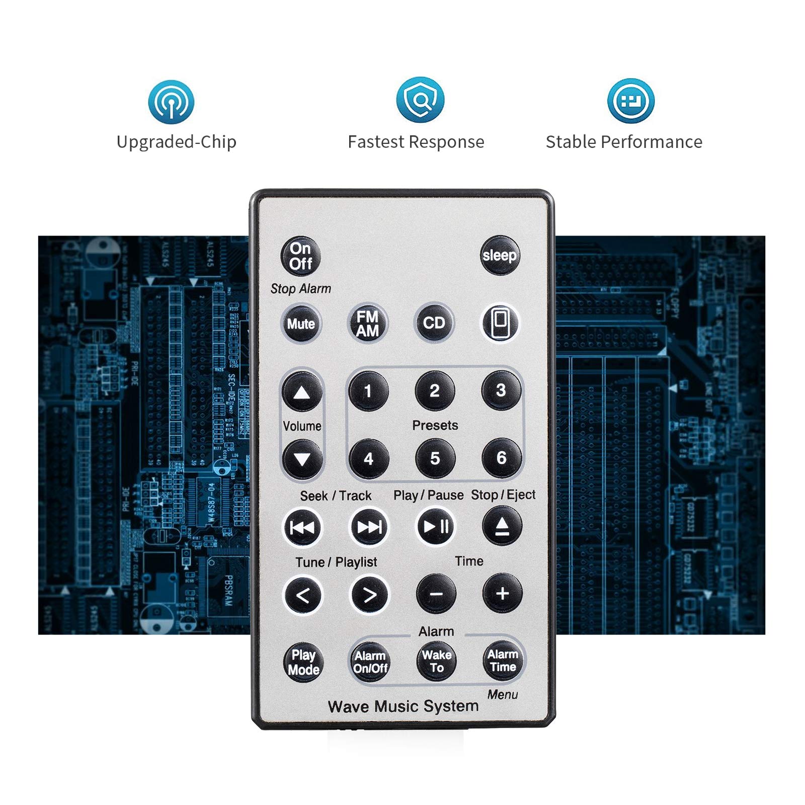 Télécommande De Remplacement Universelle pour Bose Sound Touch Wave Radio Musicale Système I II III IV (sans Batterie) Argent