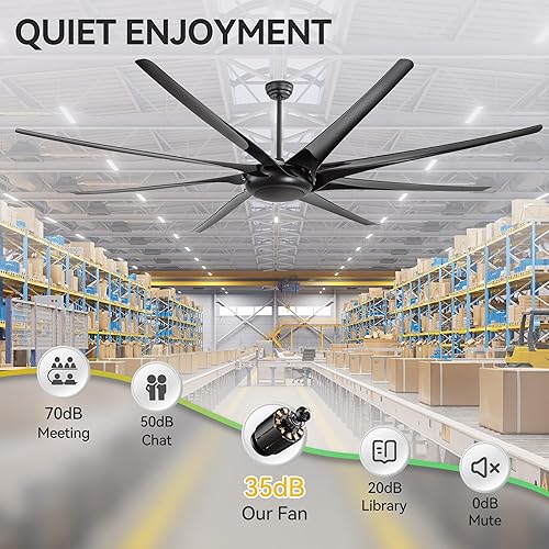 Miniatura 5 de Ventiladores de techo grandes de 100 pulgadas sin luces, ventilador de techo HVLS industrial para interiores y exteriores con control remoto, motor