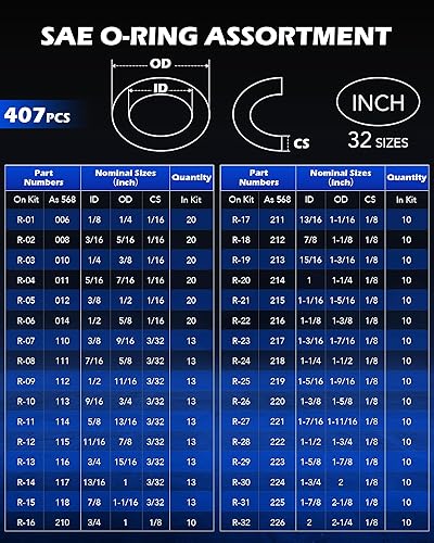 Miniatura 2 de Orion Motor Tech Kit de surtido de 826 piezas de junta tórica universal – Juntas tóricas de goma de nitrilo en 32 tamaños SAE y métricos