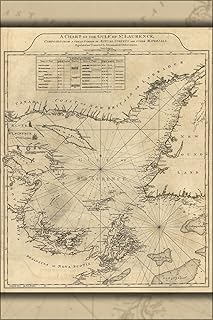 History Galore 24"x36" Gallery Poster, chart map of the gulf of st. lawrence 1777 saint