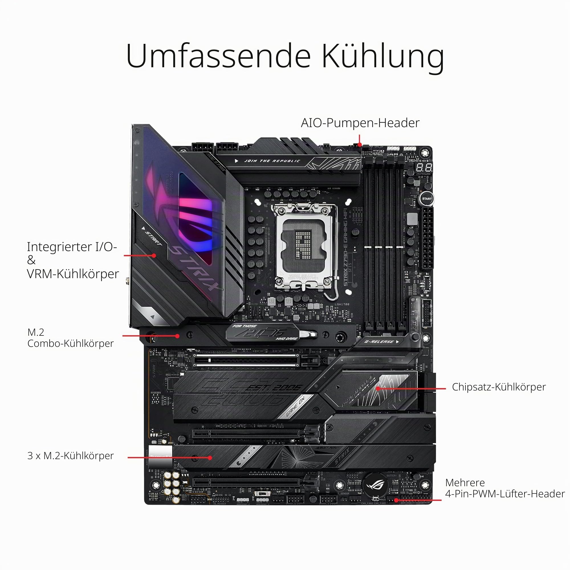 ASUS ROG Strix Z790-E Gaming WiFi Mainboard Sockel Intel LGA1700 (ATX, DDR5 Speicher, 5X M.2, PCIe 5.0, WiFi 6E, AI Overclocking, Aura Sync)