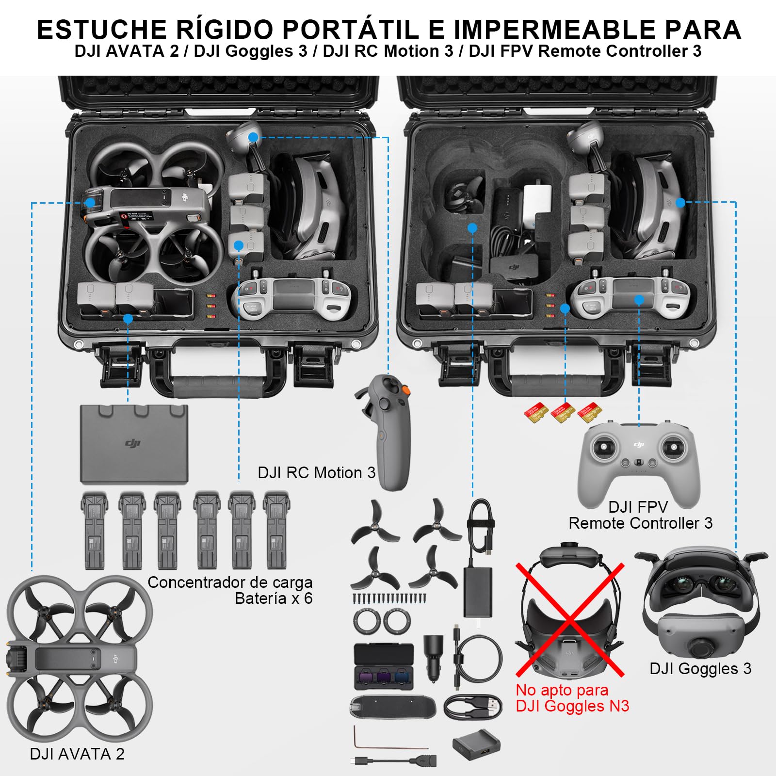 LEKUFEE Estuche Rígido Impermeable para Dron dji Avata 2,Combo Fly More,dji Goggles 3(No para Goggles N3),RC Motion 3,Control Remoto FPV 3 y más Accesorios (Solo Maleta)