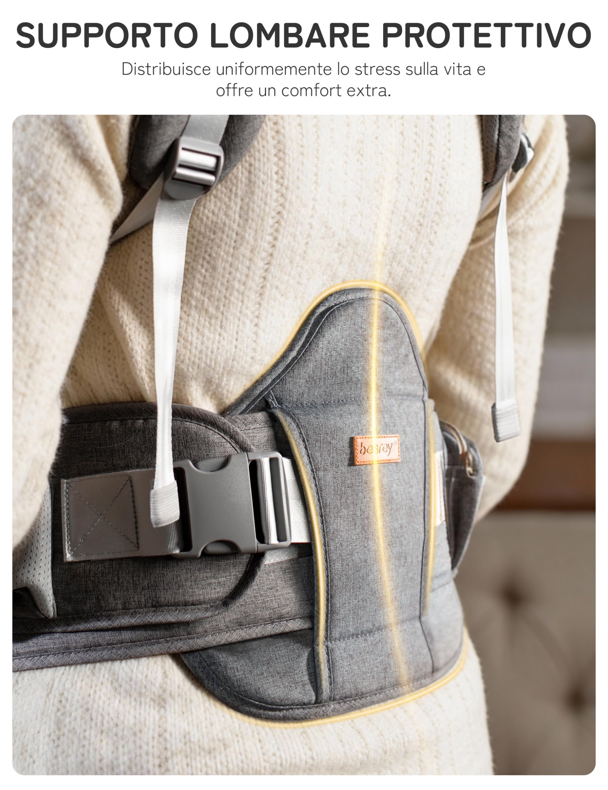 besrey Marsupio Neonato 4-36 Mesi con Seduta Ergonomica e Supporto Lombare | Per passeggiate e uso quotidiano: seduta a M, rete mesh traspirante e spallacci imbottiti; include 2 bavaglini in cotone.