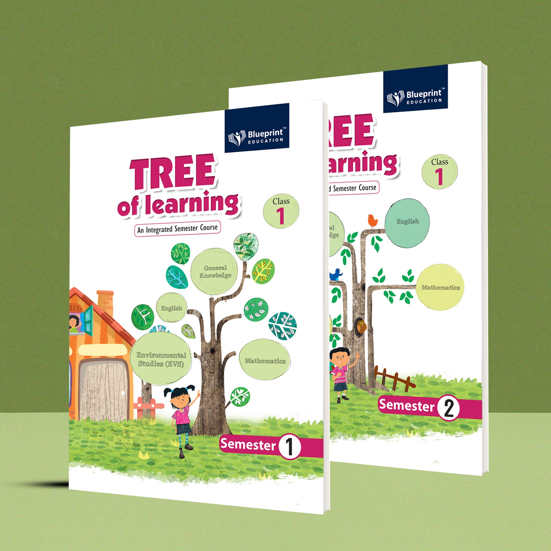 Tree Of Learning 1 (Semester 1 & 2)
