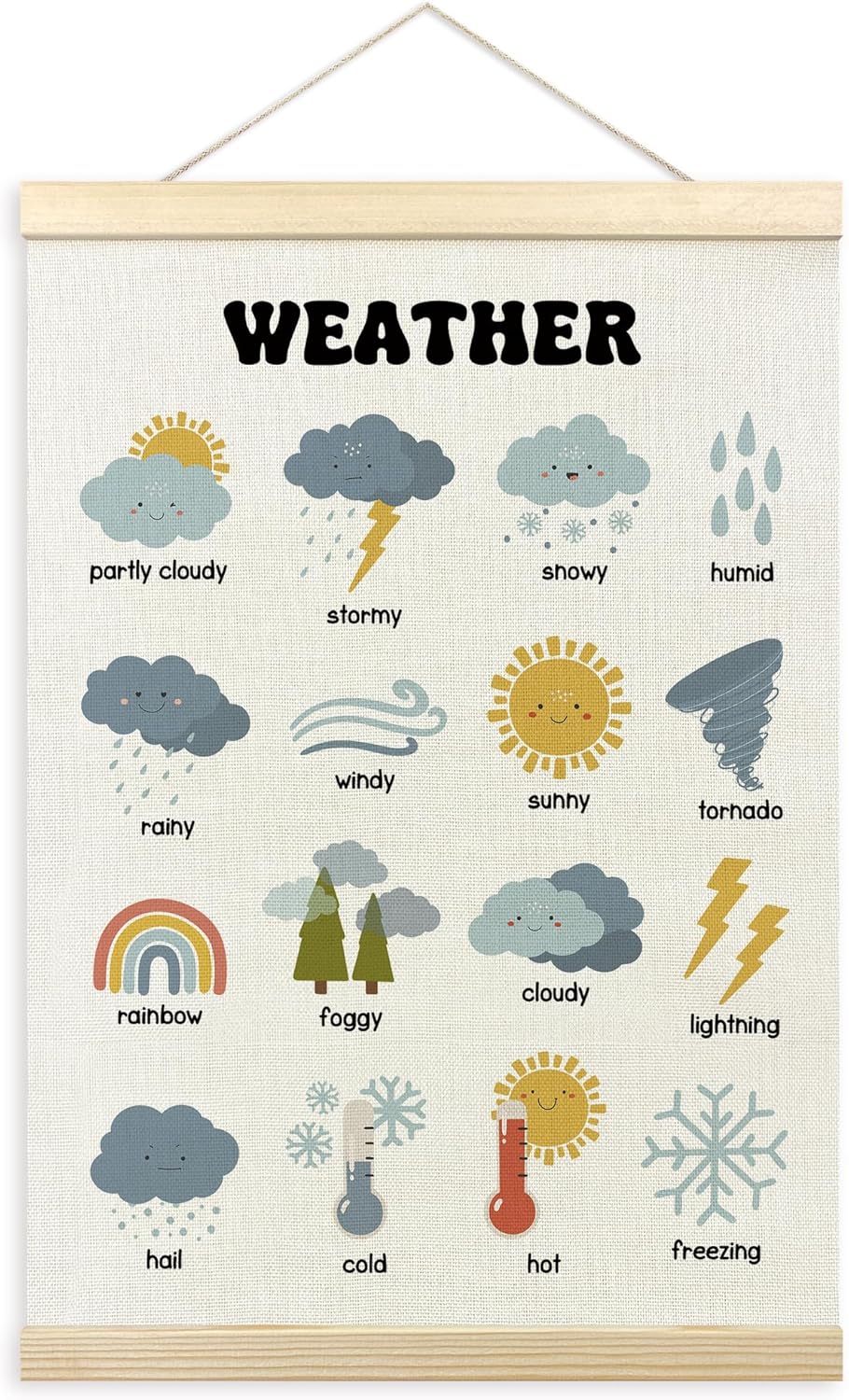 TLESKE Classroom Weather Chart Preschool Poster Hanger