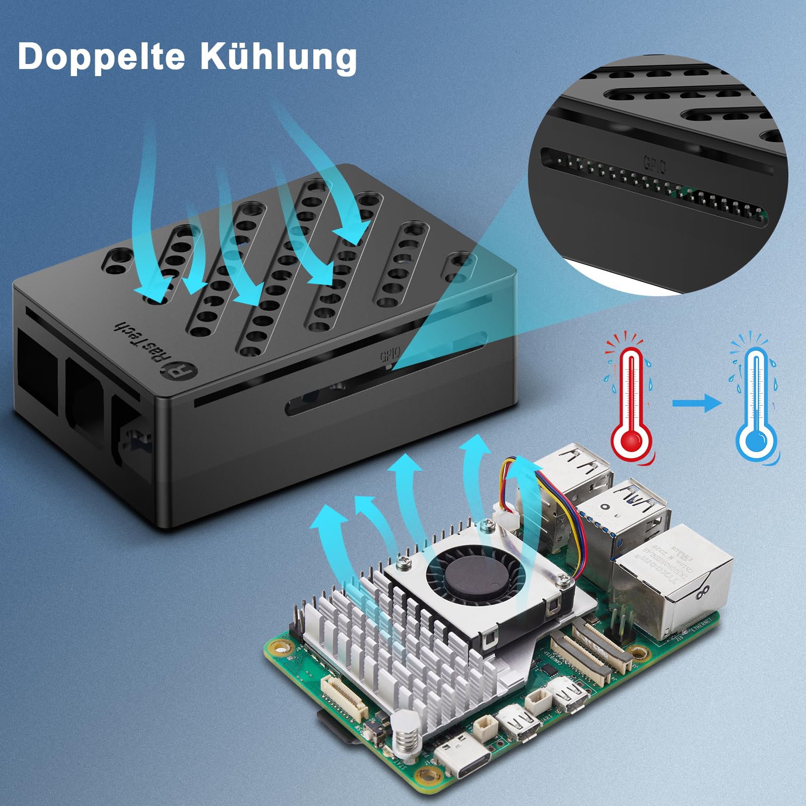 RasTech Raspberry Pi 5 8GB Kit 64GB Edition | Active Cooler,27W GaN 5,1V5A Netzteil,64GB Kartenleser Kit,Pi 5 Gehäuse,4K Micro HD Out Kabel,Pi 5 8GB Board,Benutzerhandbuch