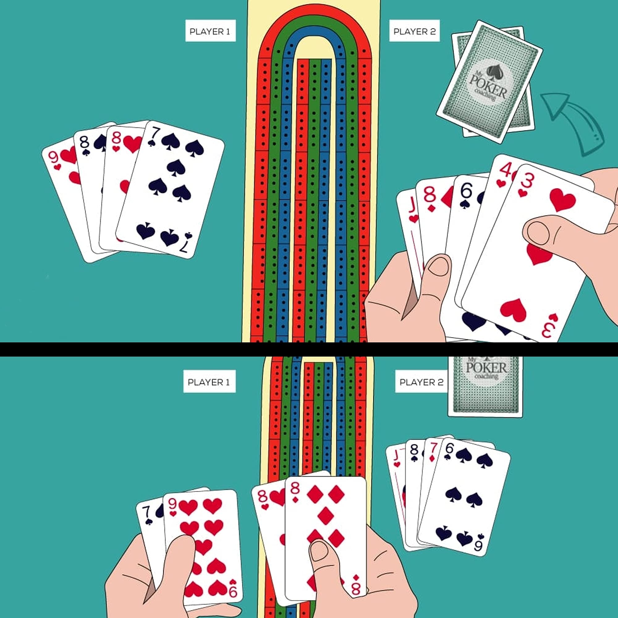 Juego de mesa de madera tradicional, codificado por colores de 3 pistas con clavijas de metal y baraja de naipes 4