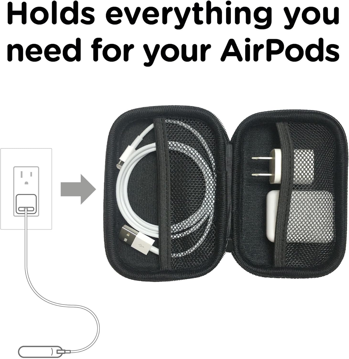 Gеt Chеар Prісе AirPods Case - Premium Zipper Hard Case [Holds AirPods, Lighting Cable, Power Adapter]