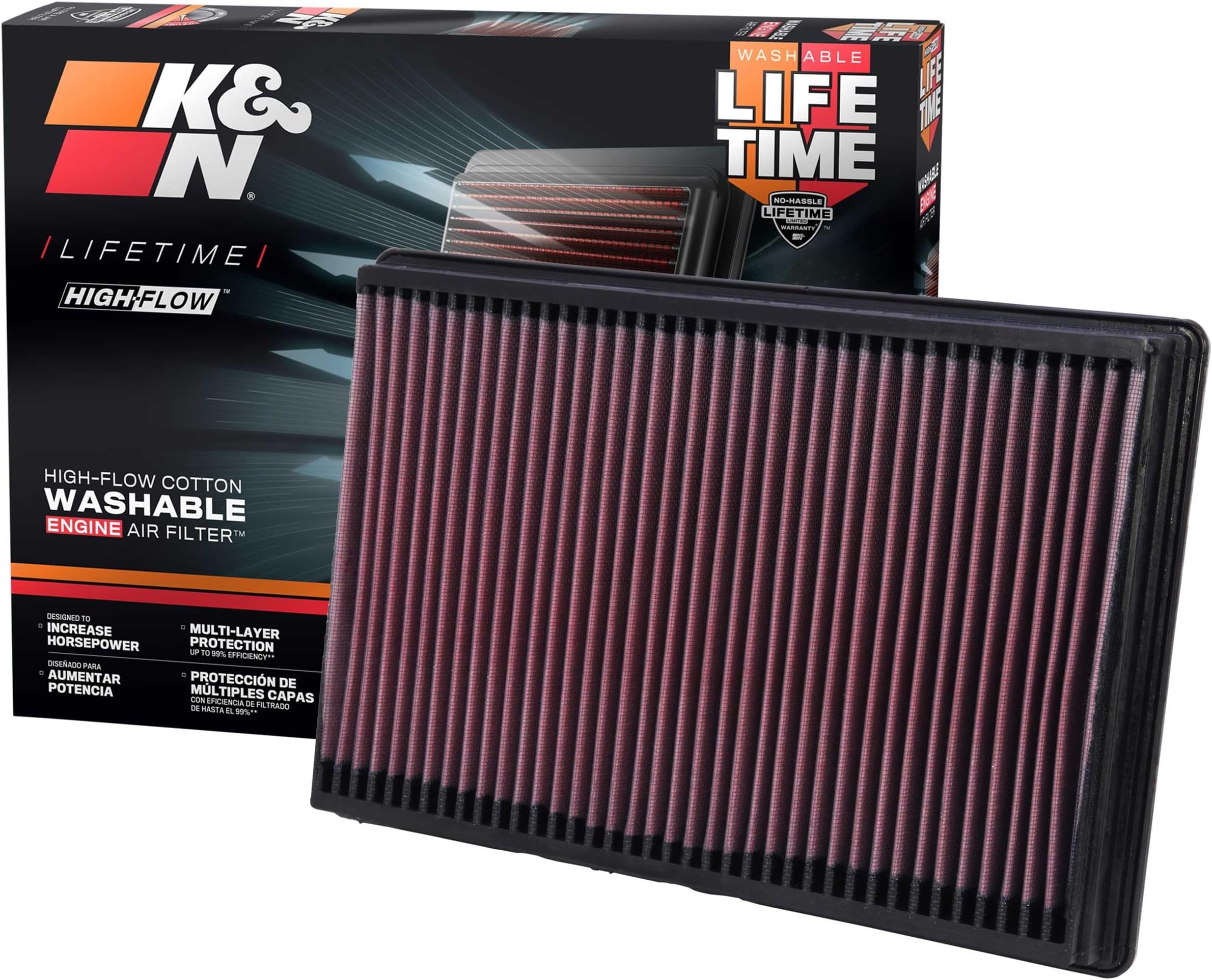 K&N 33-2247 High Performance Replacement Air Filter For 2002-2017 Dodge Ram V6/V8