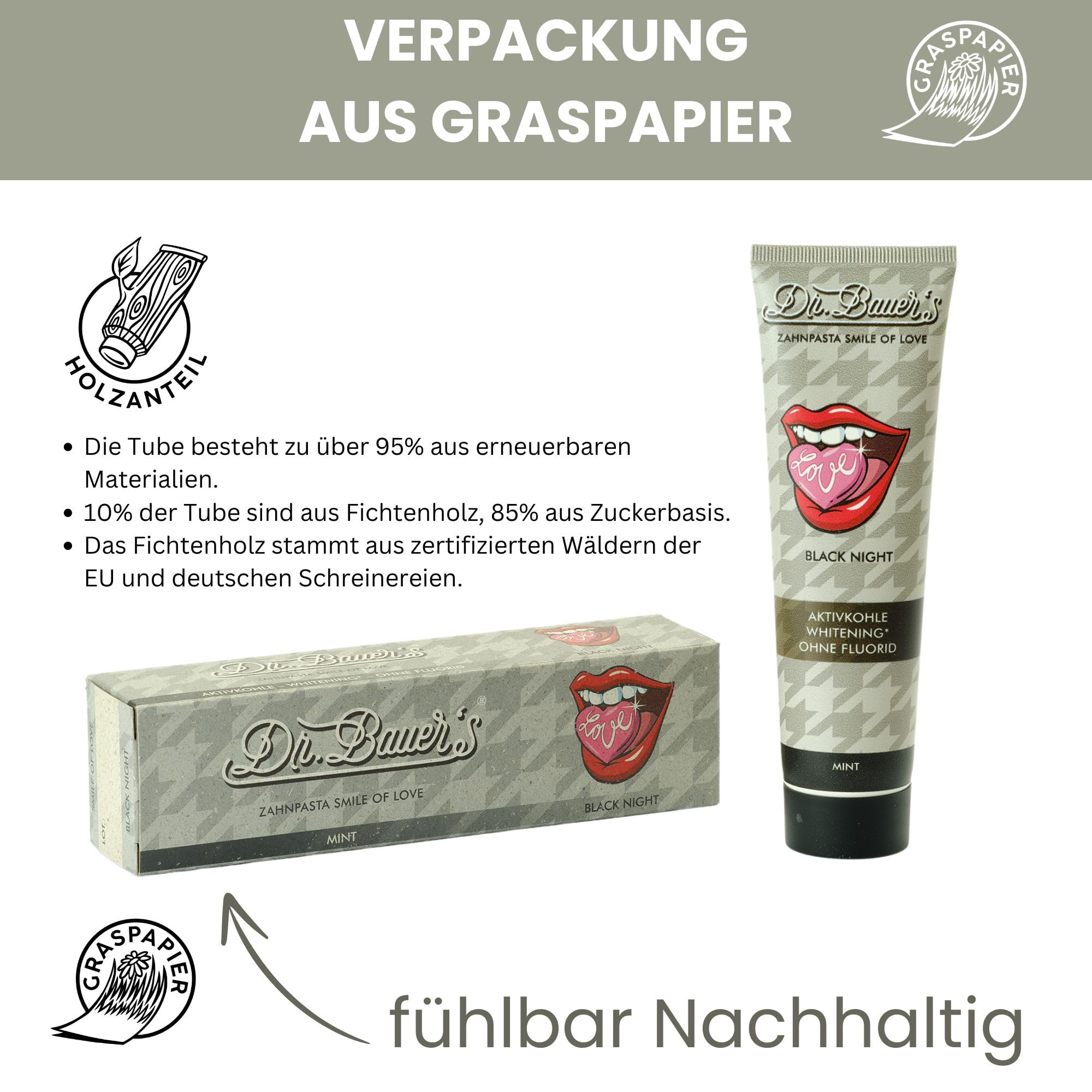 Dr. Bauer's Smile of Love Black Night Zahnpasta, 90 ml (1er Pack) | Fluoridfrei mit Aktivkohle & Minze für sanfte Zahnaufhellung