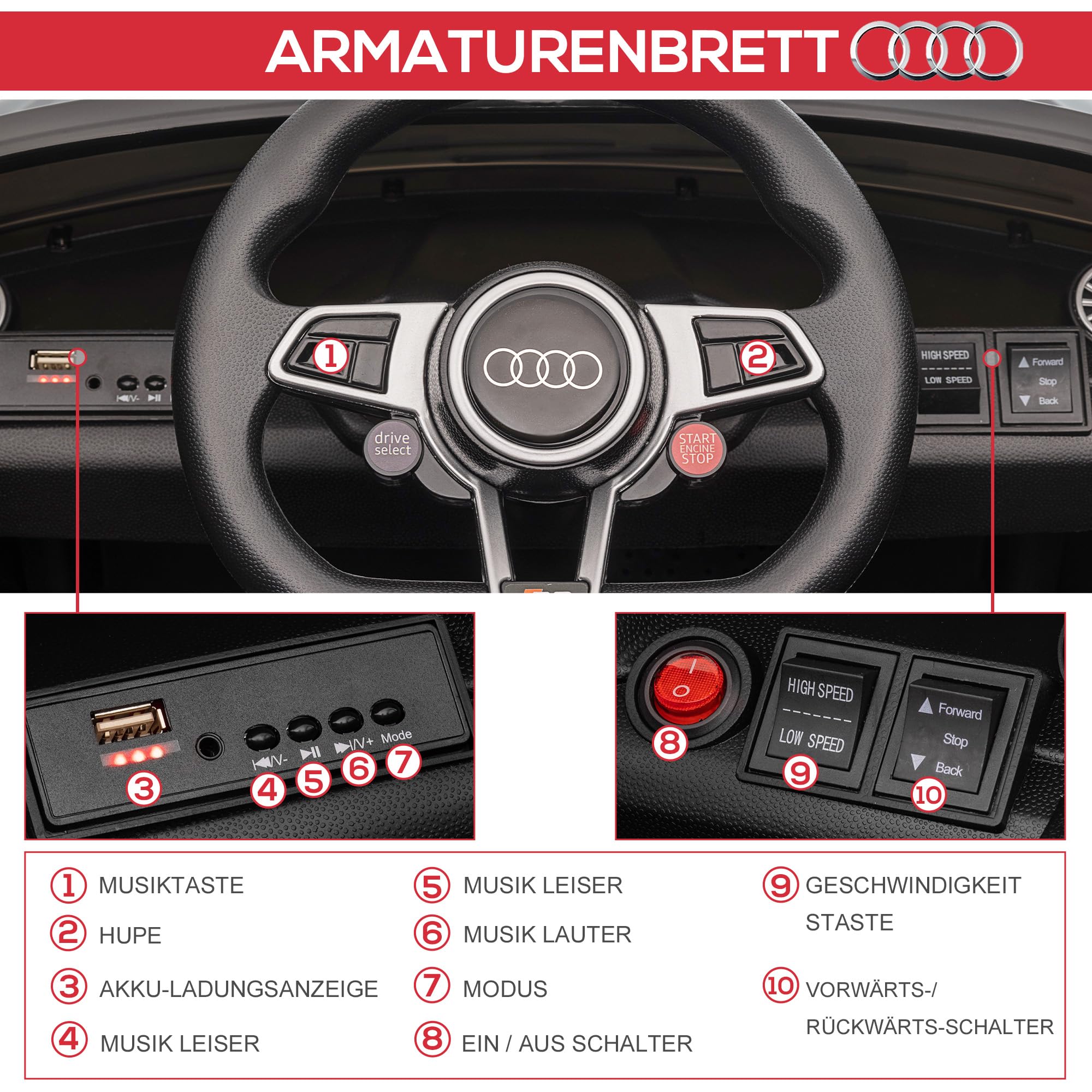 HOMCOM Kinder Elektroauto 12V Kinderauto mit 2,4 G Fernbedienung, 2 Motor, Kinderfahrzeug mit Hupe, LED, Musik, USB/MP3-Anschluss, Rückwärtsfunktion, Elektrofahrzeug für Kinder 3-5 Jahre, Schwarz