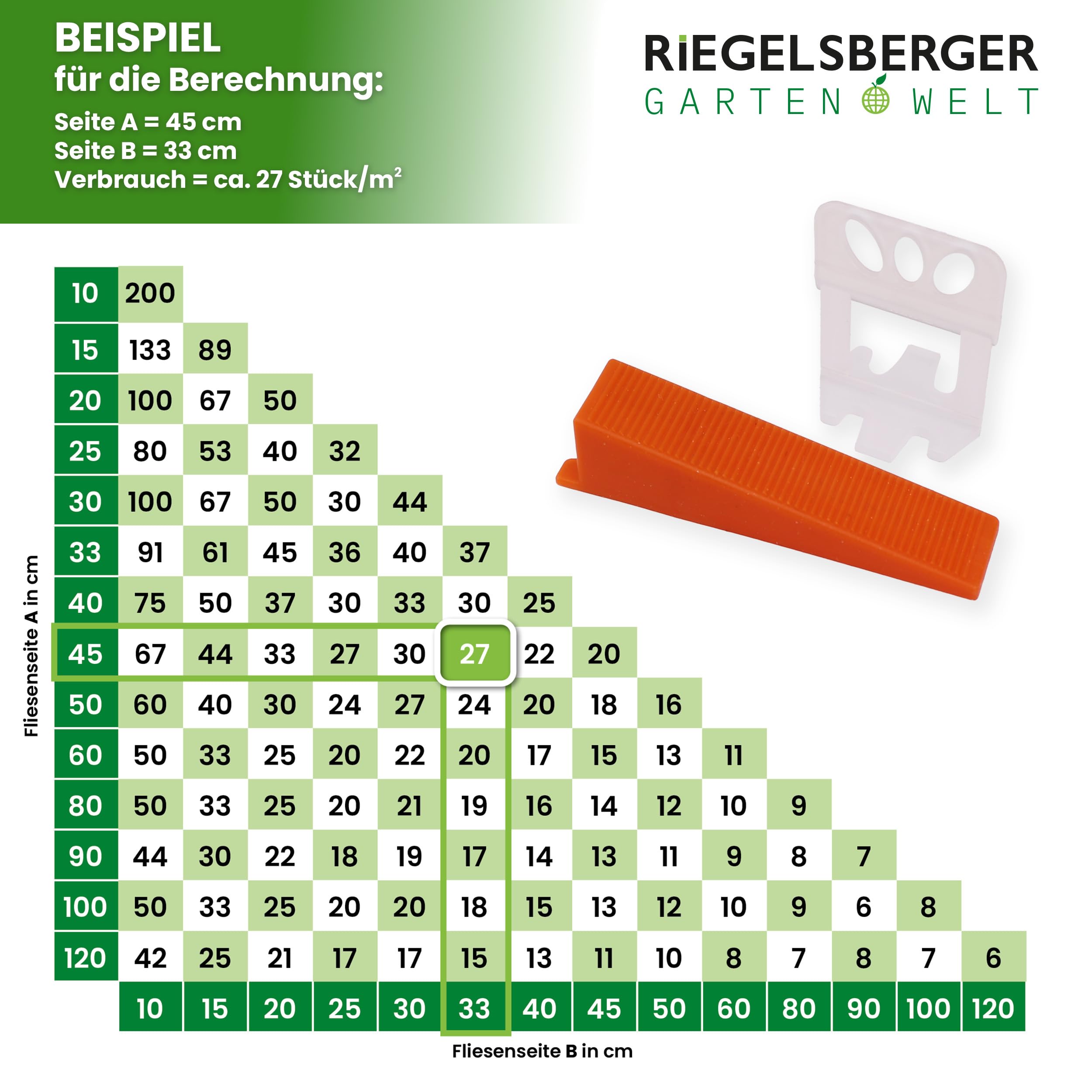 Gartenwelt Riegelsberger 2000 sztuk klipsów do poziomowania płytek, szerokość fugi 2 mm, pomoc w układaniu płytek na ścianach i podłogach