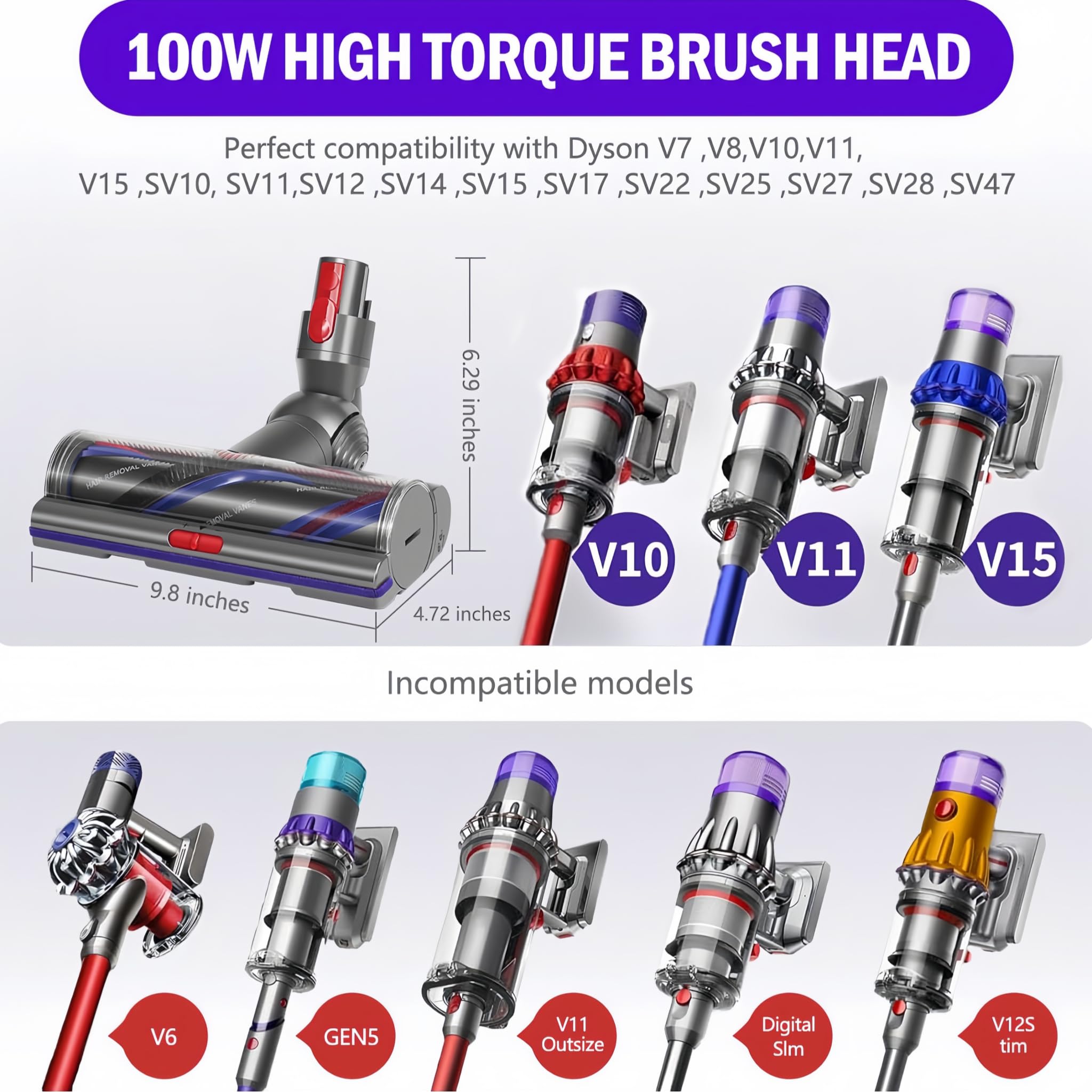 Cabezal de motor antienredos de alto par compatible con aspiradora Dyson V15 V11 V10 V8 V7 SV14 SV22, cepillo de repuesto motorizado con succión ajustable y accionamiento directo para alfombras suelos