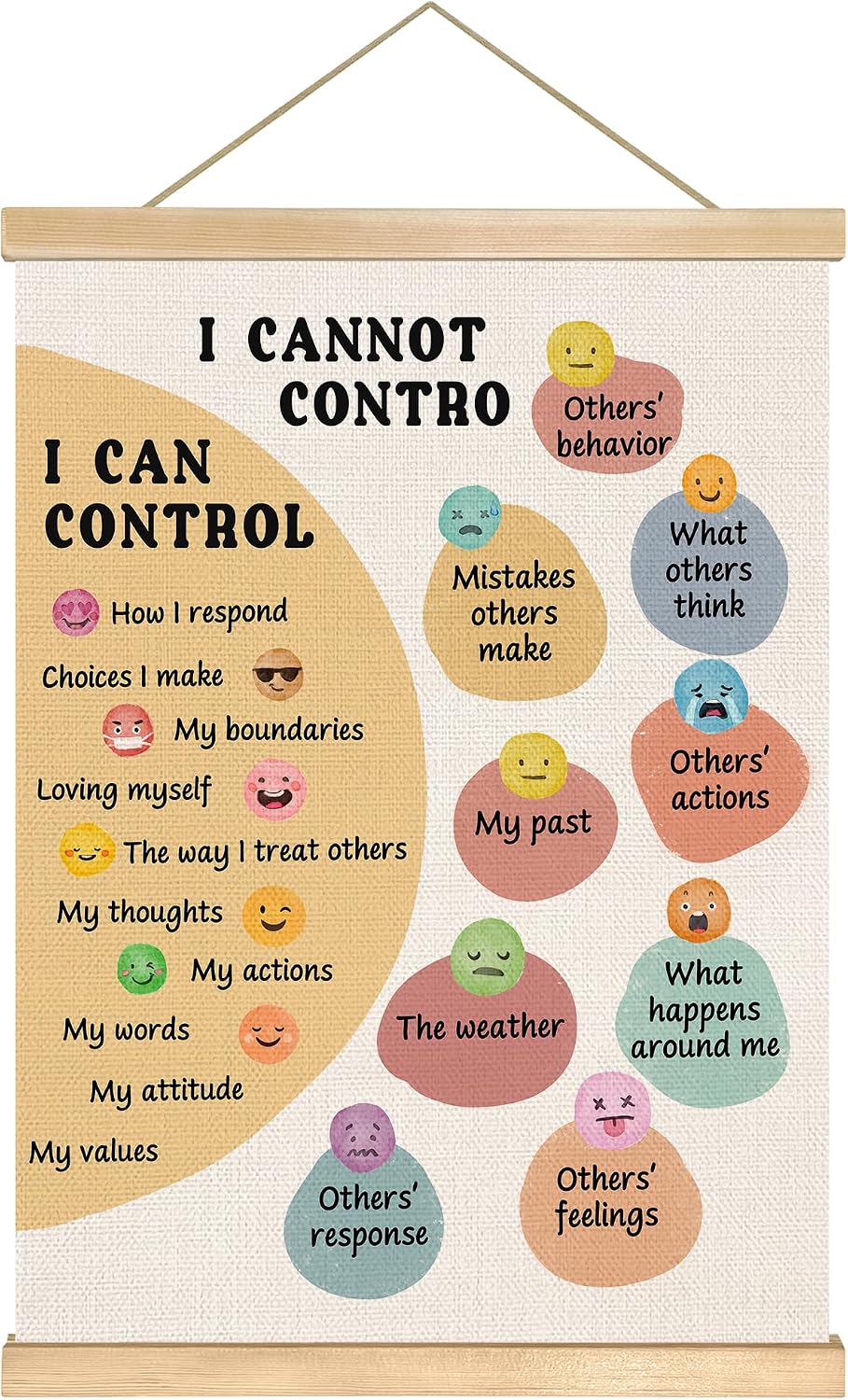 I Can Control Wall Art Poster, 18.5x14in Mental Health and Emotional Regulation Wall Art for Classroom,Therapy Room, Positive Affirmation Educational Canvas Hanging Poster, Motivational Wall Decor Gift (Colorful- I Can01)