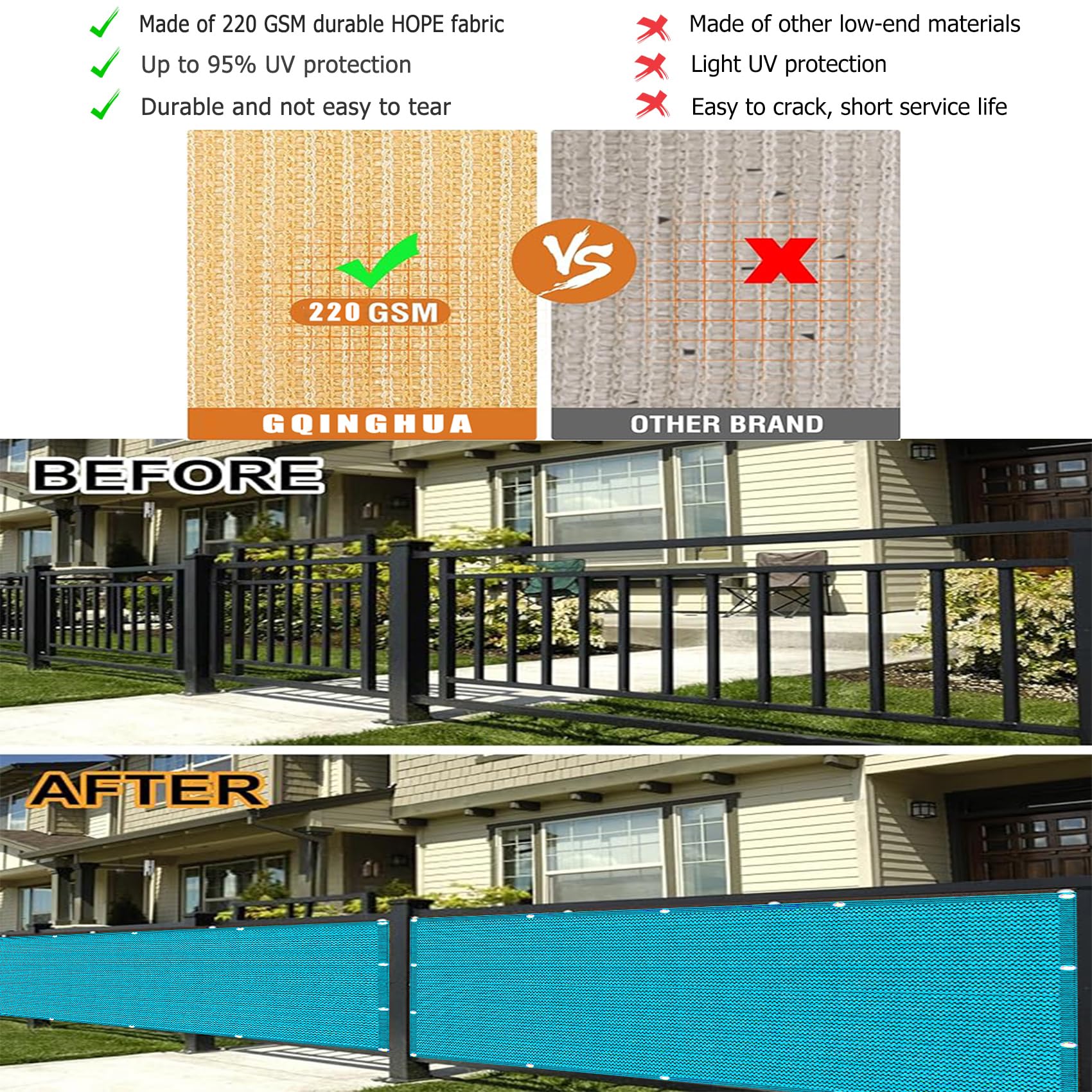 Osłona Balkonowa 3 x 3.8 m Przezroczysty, Lekki, Wiatroszczelny I UV Ochrona, Ekrany Ochronne Prywatności, Osłona Balkonu Z Oczkami I Linką Do Ogrodu Patio, Niebieski