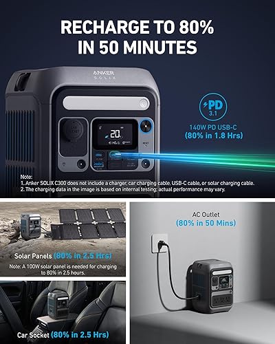 Miniatura 6 de Anker Estación de energía portátil SOLIX C300, batería LiFePO4 de 288 Wh, generador solar de 300 W (sobretensión de 600 W), carga rápida