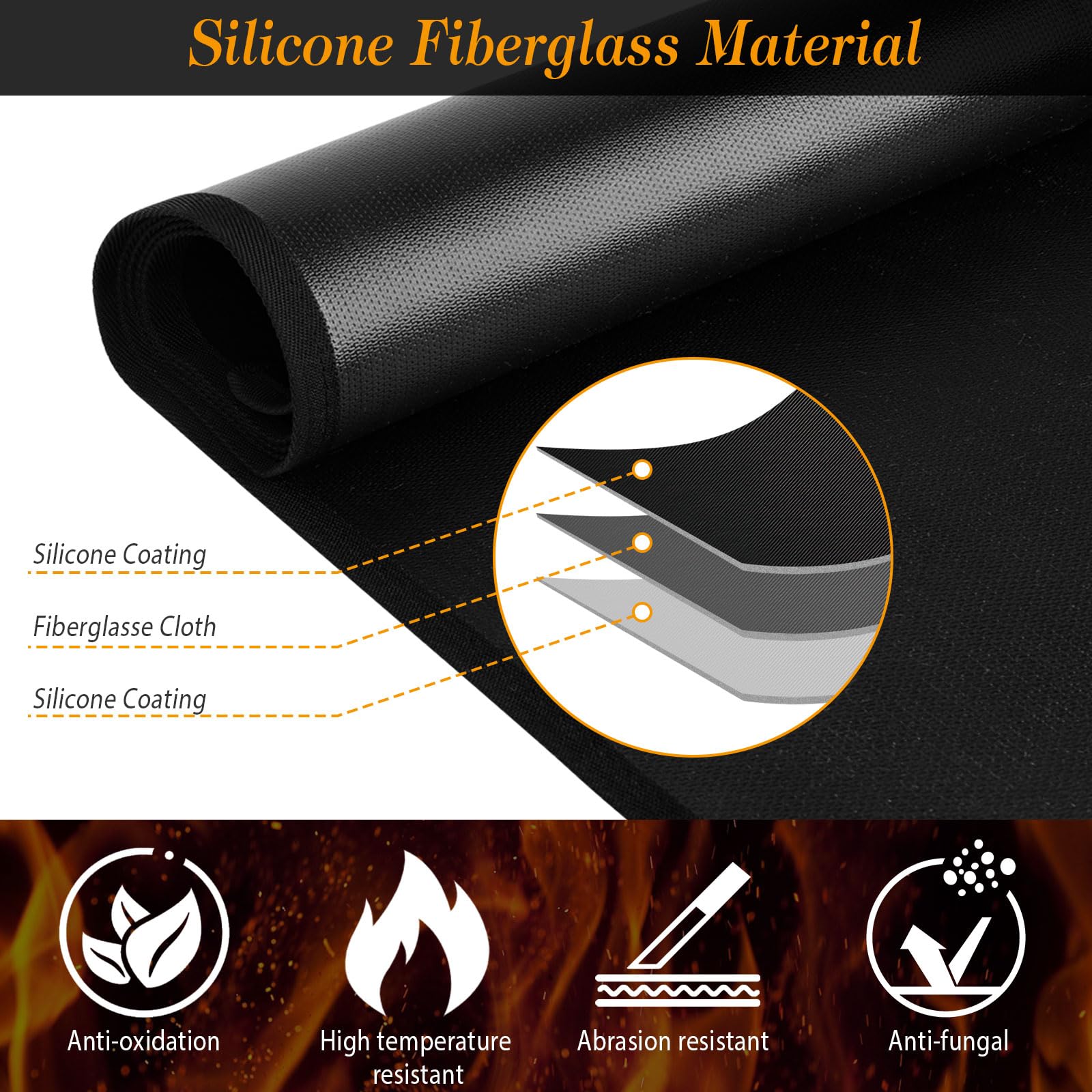 Alfombrilla para barbacoa 100 * 150cm, 3 Capas Alfombrilla de Protección para el Suelo, Rectángulo Estera de Barbacoa Ignífuga Resistente al Calor para Debajo del Hoguero,Patio,Parrilla al Aire Libre