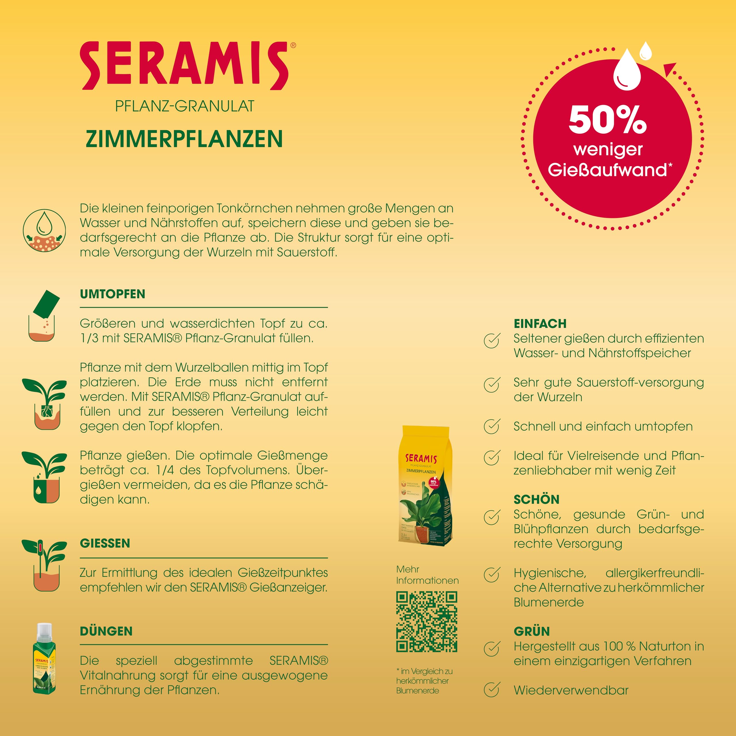 Seramis granulado para Plantas Interiores, 2,5 l – gránulos de Arcilla expandida para el Almacenamiento de Agua y de los nutrientes Importantes