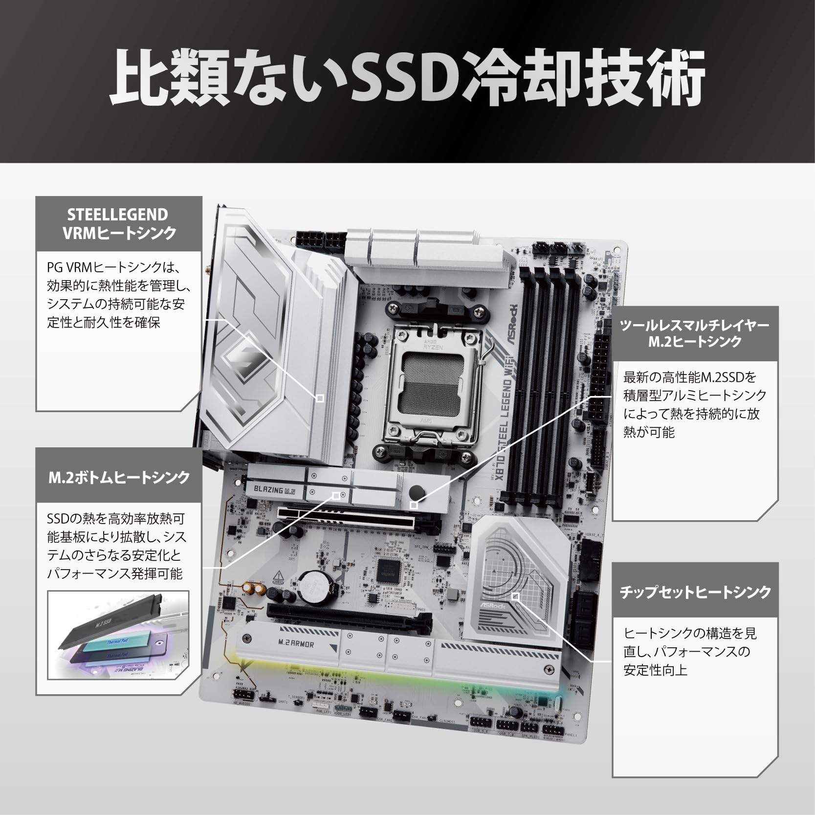 Amazon | ASRock マザーボード X870 Steel Legend WiFi AMD