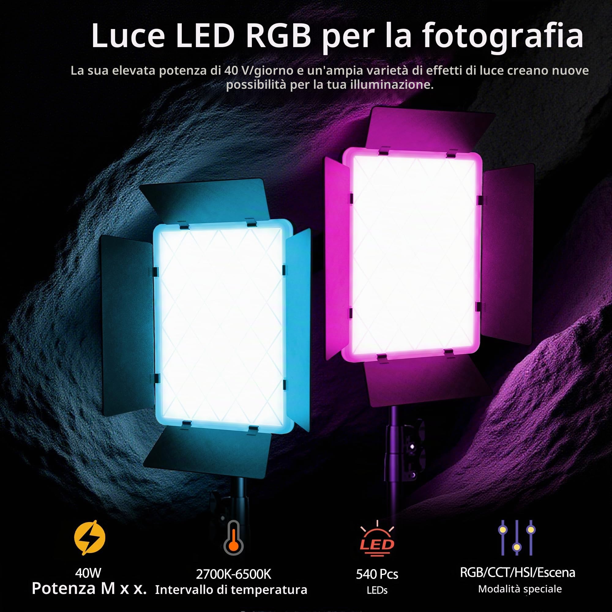 Niceveedi Luce Fotografica RGB da 15", 2x40W Luci Video LED Con Supporto, Pannello Luminoso da Studio Colorato 2700K-6500K con Modalità RGB/CCT/HSI/SCENE per YouTube/TikTok/Streaming Live/Giochi