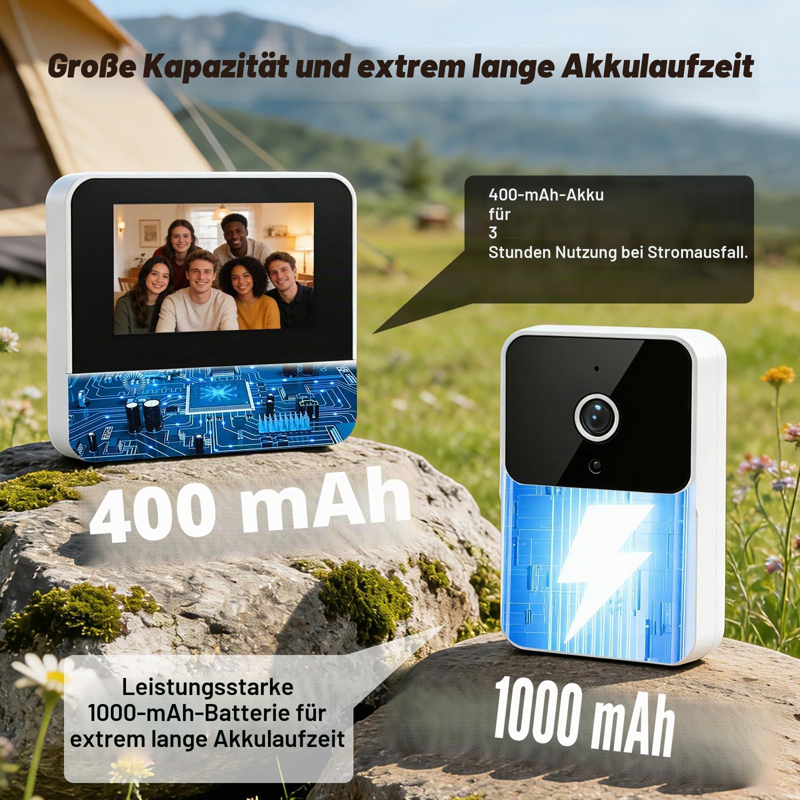 Türklingel mit Kamera und Monitor 4,3 Zoll, 80° Weitwinkel Video Türklingel,Türsprechanlage mit Kamera 1080P HD, Gegensprechanlage Infrarot Nachtsicht Zwei-Wege-Audio, IP65 Wasserdicht,Weiß