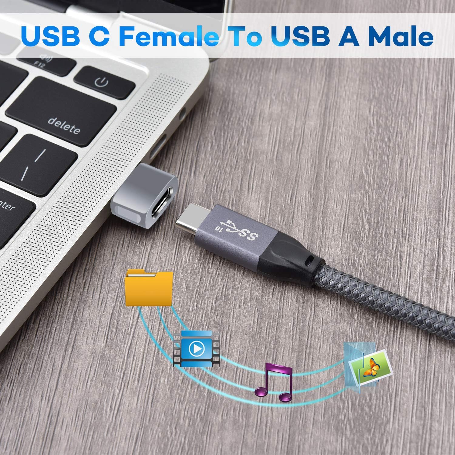 Basesailor USB to USB C Adapter 3 Pack,Zinc Alloy Type C Female to A Male Charger Block-Converter for iPhone 12 13 14 Pro Max SE,Airpods,iPad 8 Air 4 4th Mini 6,Samsung Galaxy S23 Z Fold Flip Note 20