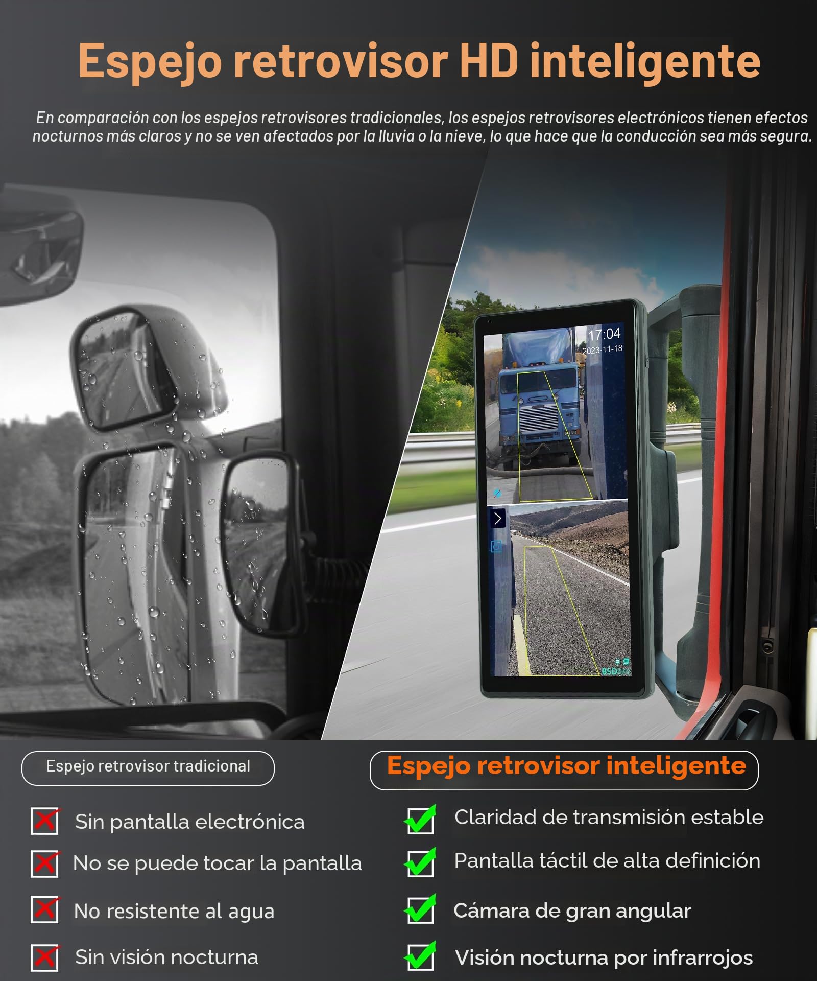 LKW Espejo retrovisor Dashcam con 2 cámaras de marcha atrás, espejo retrovisor de pantalla vertical para camiones y autobuses, 10,36 pulgadas pantalla táctil con sistemas BSD/DVR/grabación en bucle