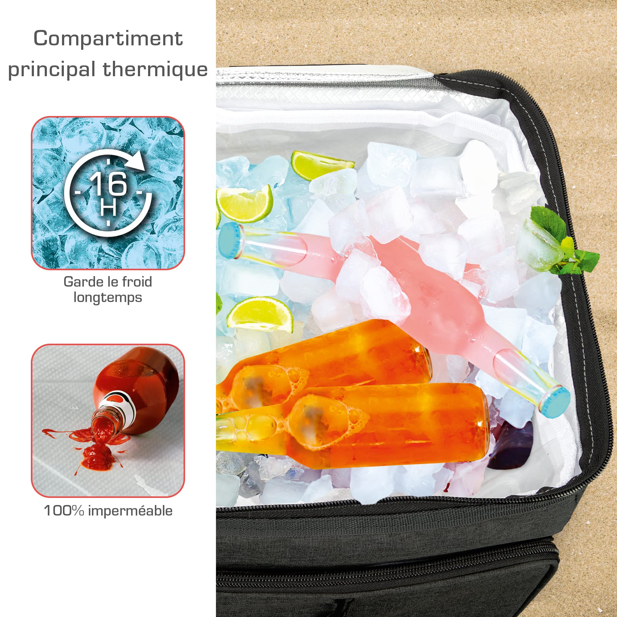 bomoe Sac Isotherme Repas 25l/45l/52l– Glacière Souple Extérieure avec 16h Fonction Refroidissement – Sac Pique Nique Isotherme pour Voyage, Barbecue Lunch Bag – Gris ou Anthracite – IceBreezer