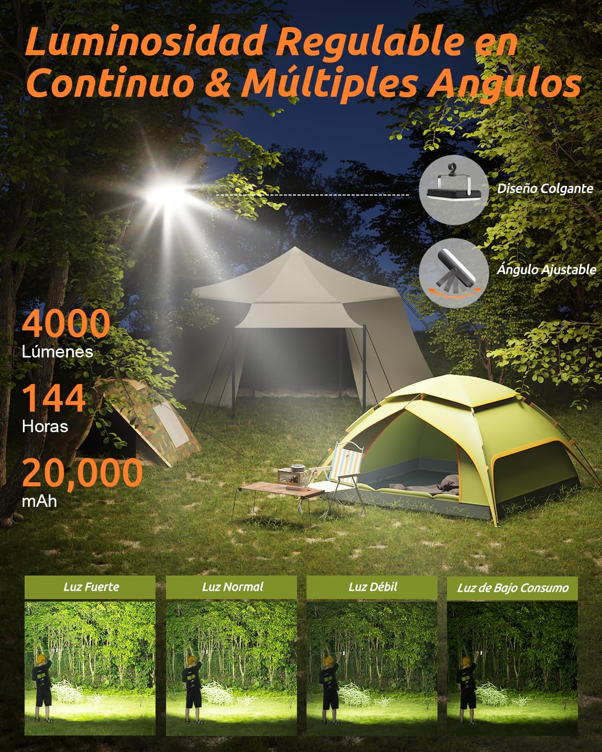 Eventek Lampara Camping 4000LM, 20000mAh Lampara Camping Recargable | 4 Modos IPX5 Impermeable Luz Camping Más de 144 Horas de Duración de La Batería para Camping, Emergencia