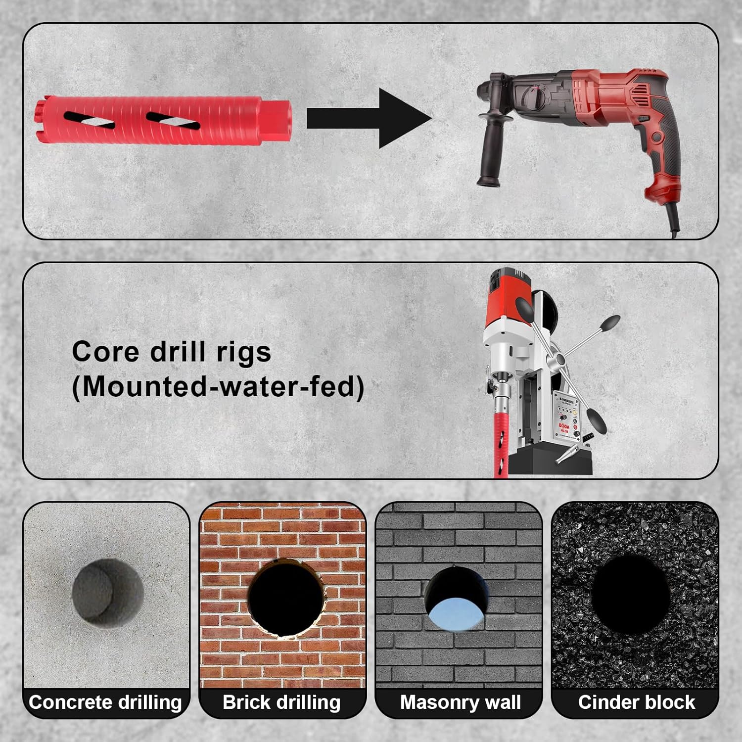 9-1/20インチ ドライ/ウェット 多目的ダイヤモンドコアドリルビット、1-1/2インチ レーザー溶接ダイヤモンドコーティングホー