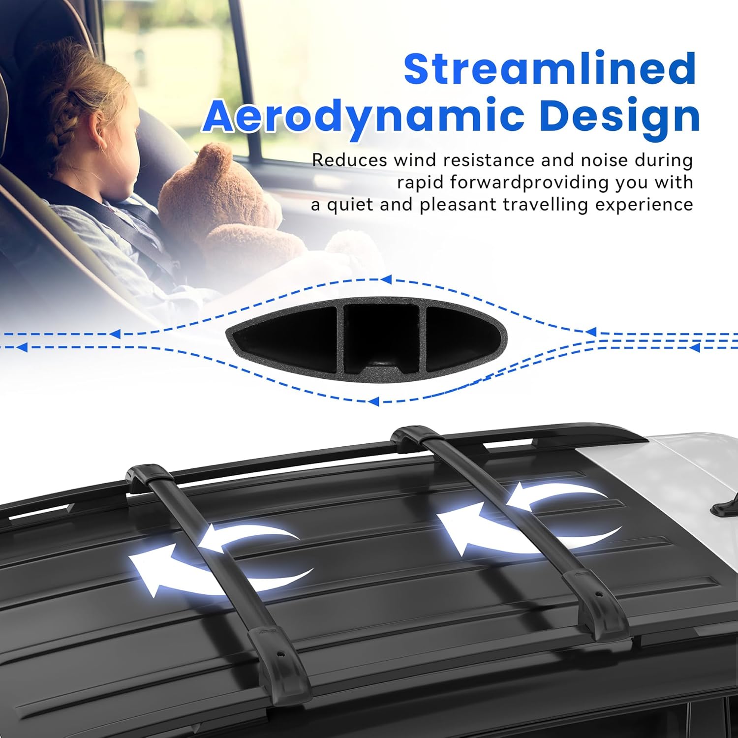 Roof Rack Crossbars Compatible with 2015-2024 Renegade with Side Rails, Black Matte Crossbars for Roof Cargo, Canoe Kayak, Bike, Skiboard