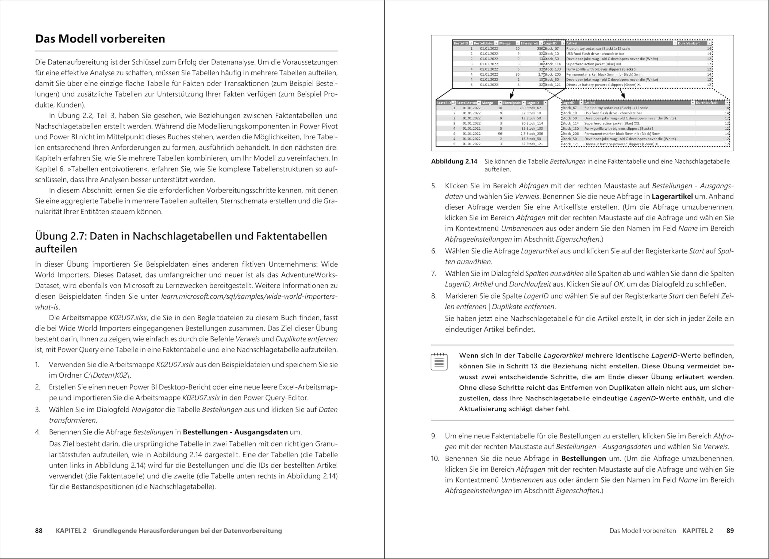 Power Query: In Excel und Power BI Daten sammeln, kombinieren und transformieren (Microsoft Press)