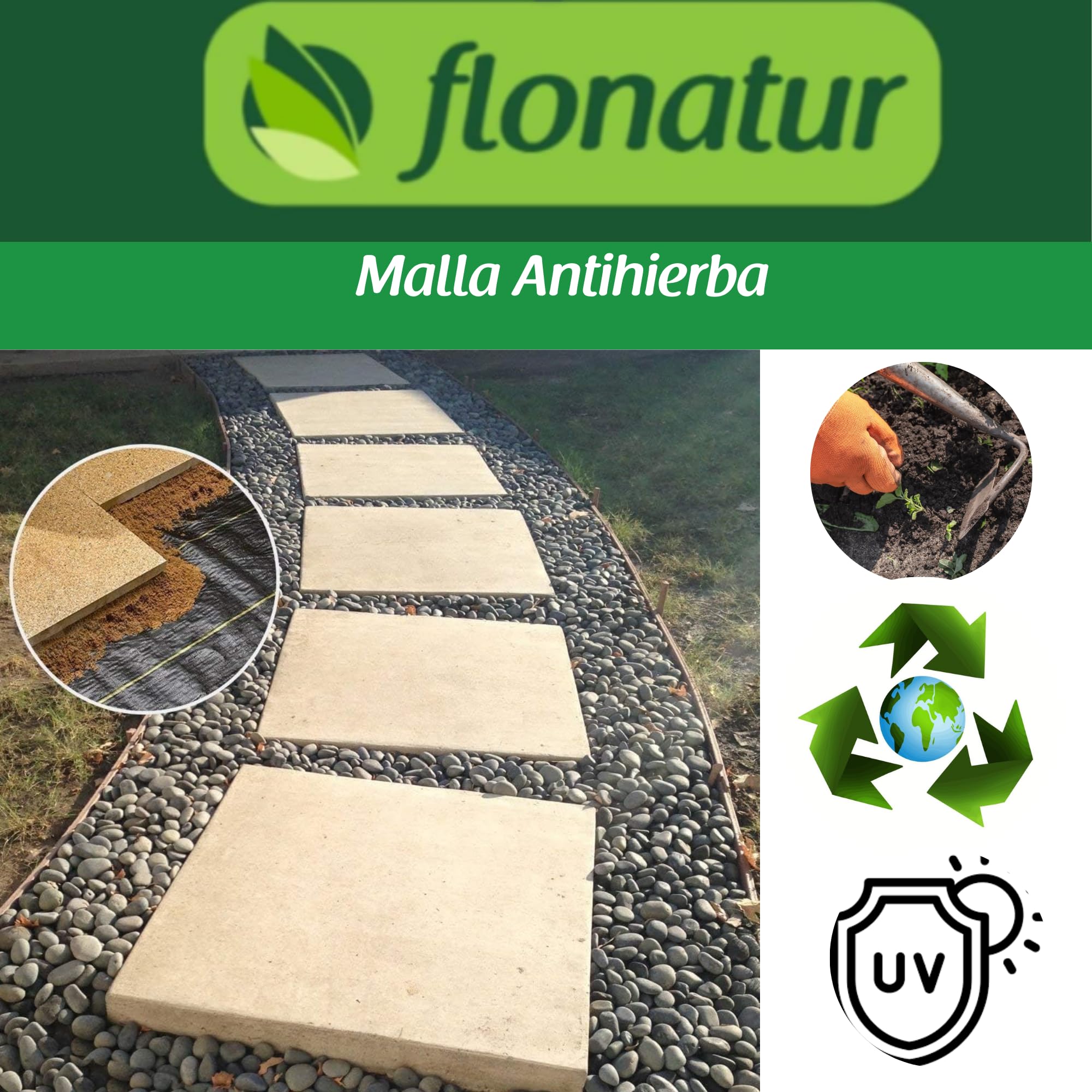Malla Antihierba 75 Gramos | Malla Geotextil Maleza y Malas Hierbas Ideal Huerto | Estable a Rayos UV y Permeable| Duradera y Fuerte | Nos Avalan Nuestros Clientes |Rollo 2x50m,
