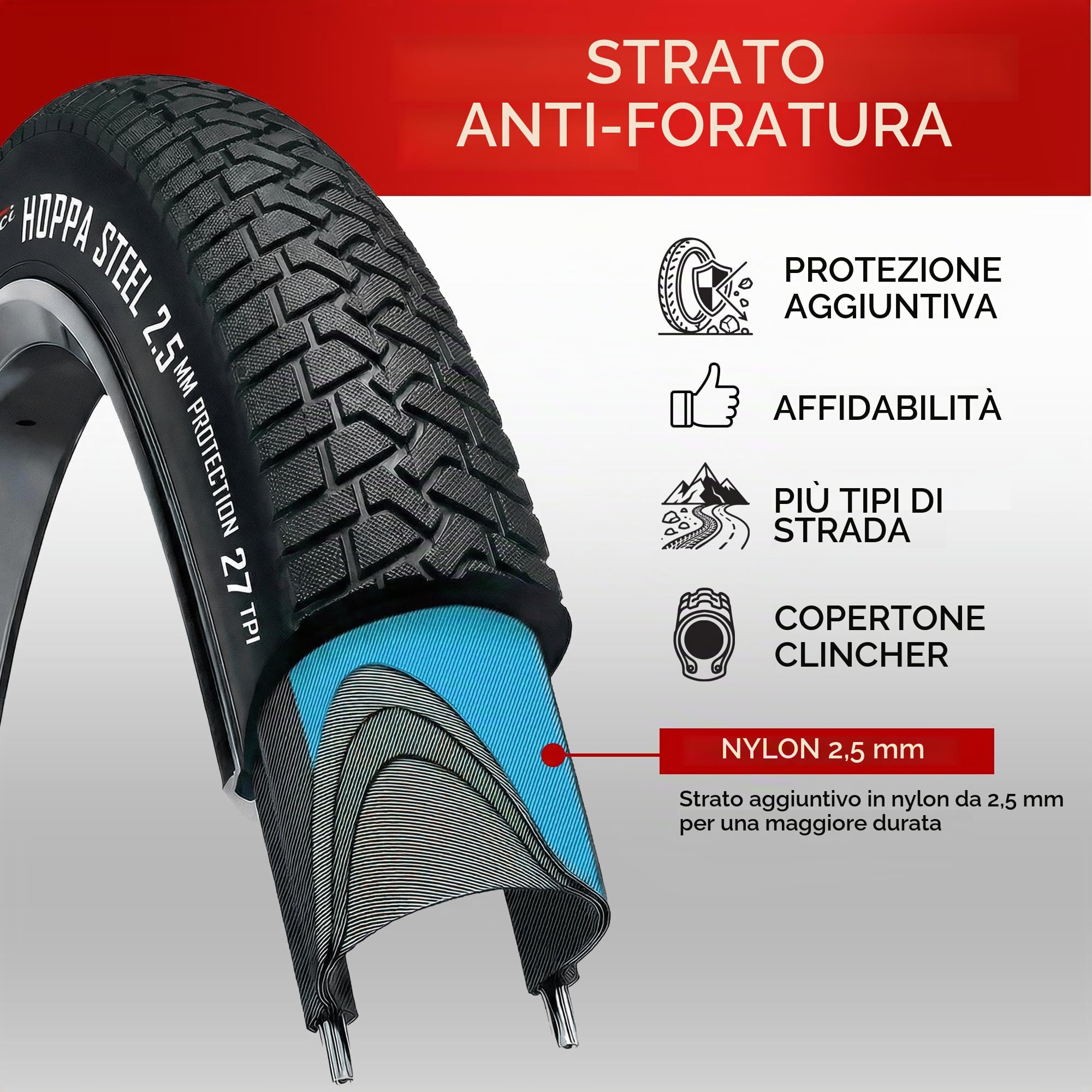 Fincci Copertone BMX 20 x 2.10 54-406 Pieghevole con Protezione Foratura | Pneumatici BMX 20 Pollici con Protezione 2.5mm Blue Shield e 27 TPI per Ruote Bici 20 Pollici e 2 Copertoni + 2 Camere d’Aria