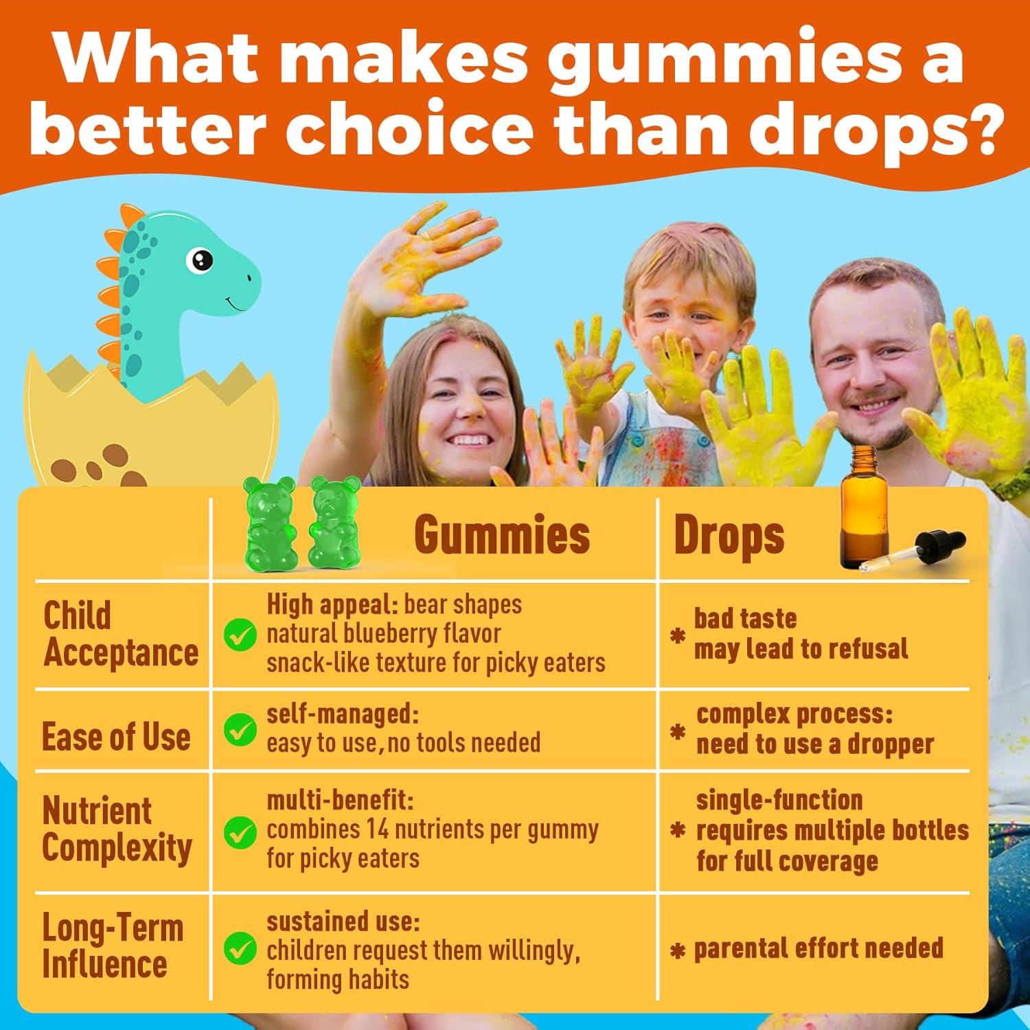 Zeolite Natural Detox Gummies for Kids & Adults, Calcium + Multivitamin B12 B6 D3 C, Zinc for Bone, Brain, Focus, Immune, Energy, Sugar Free Spirulina Chlorella Gummies for Gut Cleanse, 2 Pack - Image 3