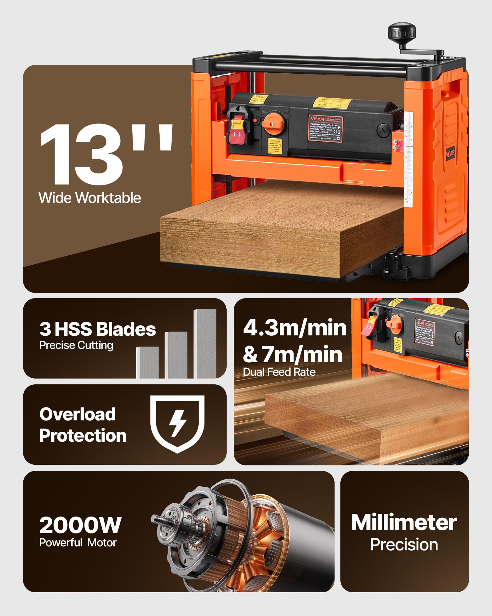 VEVOR Pialla a Spessore, Tre Lame Due Velocità 330 mm Larghezza, Banco Elettrico Motore da 2000 W e 23500 Giri/min, Doppi Rulli Protezione Eccessiva, per Materiali in Legno Duro e Tenero