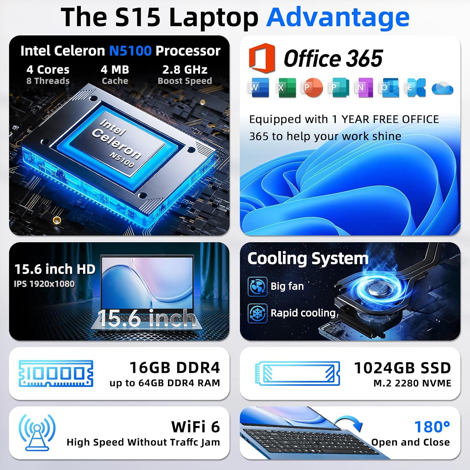 Laptop Win 11 Pro, 15.6 Inch Laptops Computer, 16GB RAM 1024GB SSD, Office 365, Celeron Processor, WiFi 6, BT5.2, 7000mAh Battery, Type-C, HDMI, Cooling Fan, 180° Viewing(Gray) image 2
