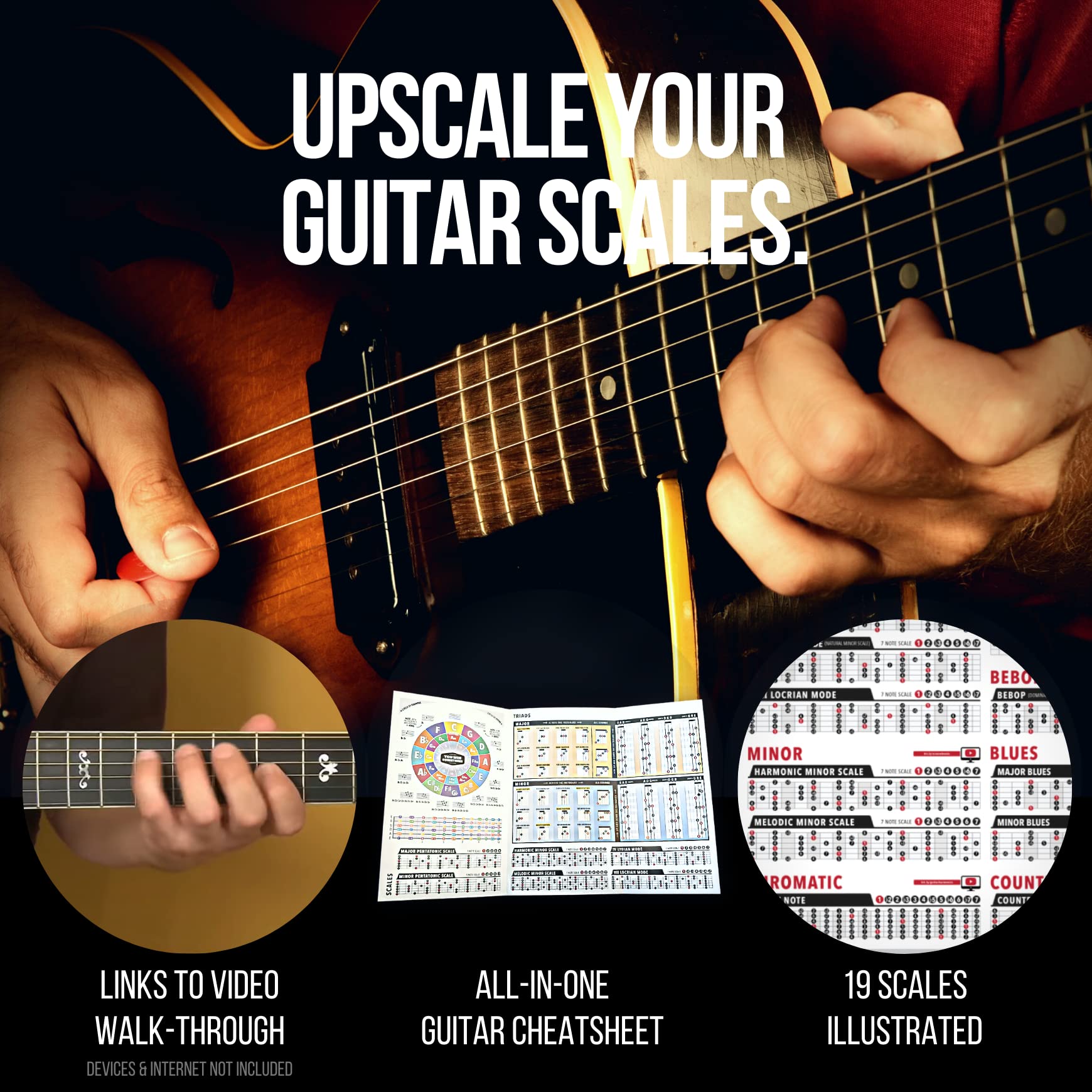 Guitar Reference Poster & Cheat Sheets - Chords, Scales & Progressions