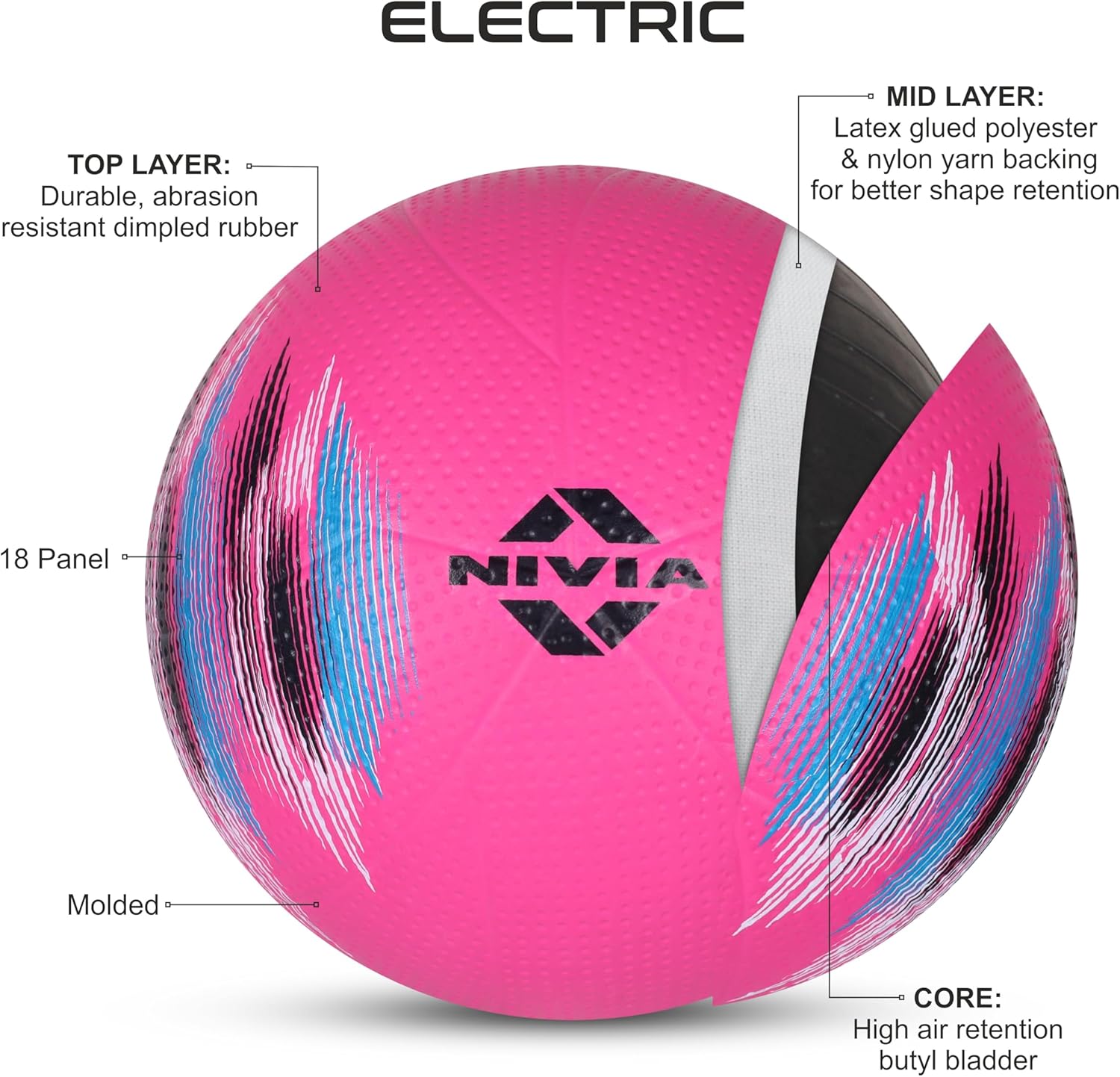 NIVIA Electric Volleyball/Beach Volleyball/Rubber Moulded Volleyball/for Indoor/Outdoor/for Men/Women Size - 4 (Multicolor)
