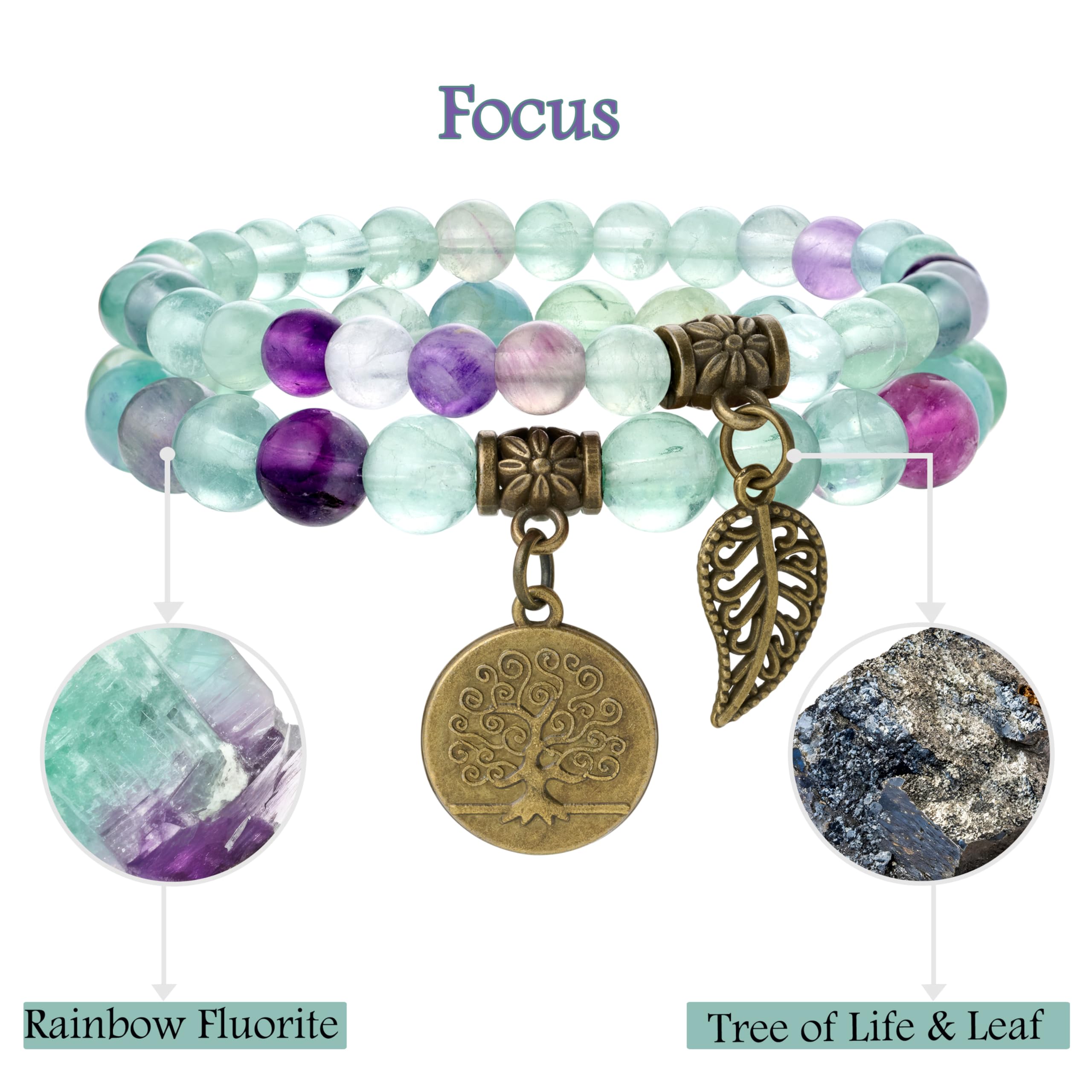 Farfume Braccialetti Chakra da donna - Bracciale con cristalli di pietre curative per donna Bracciale con pietre preziose naturali - Un set di braccialetti con doppia perla