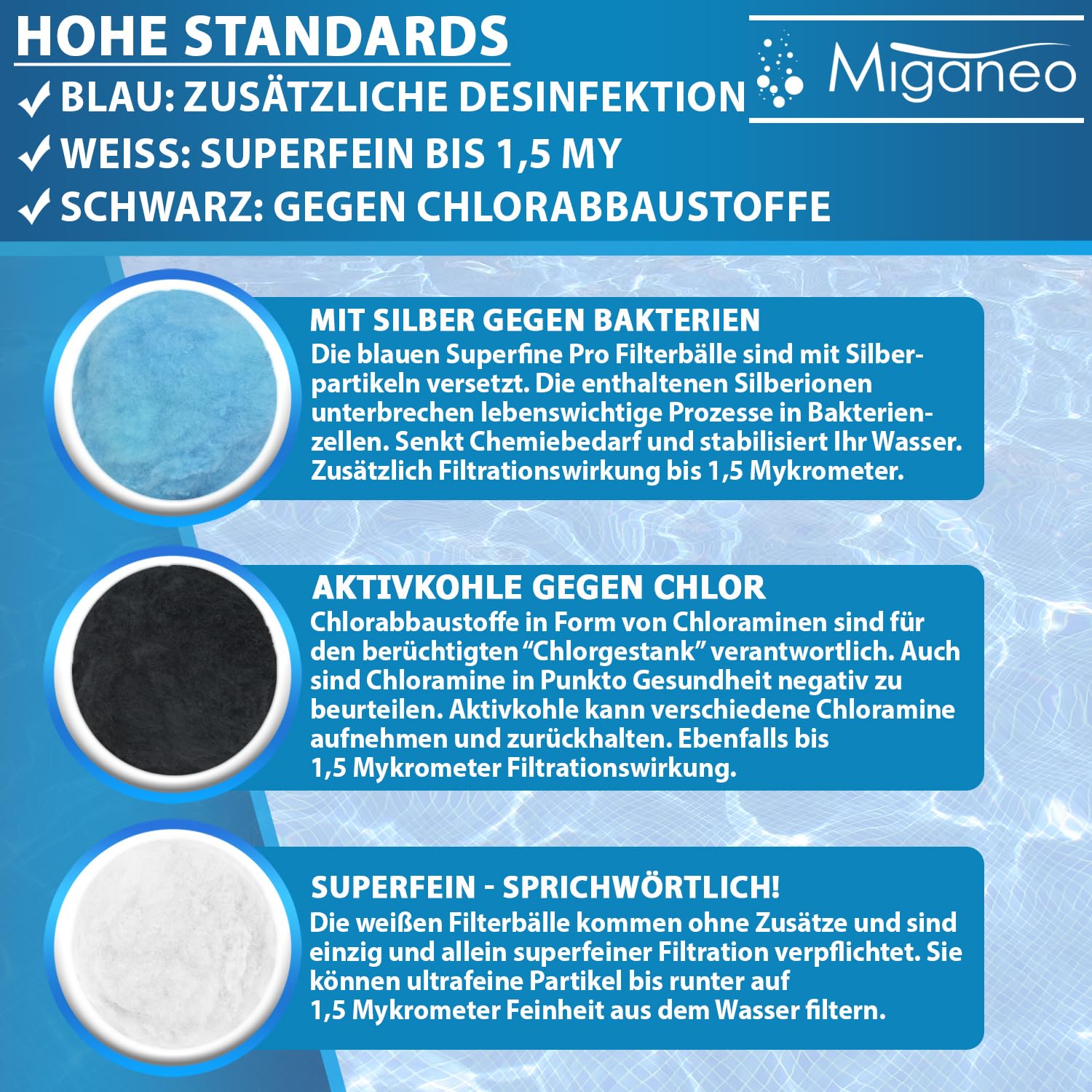 Miganeo Superfine Pro Filterbälle 700g mit Netz