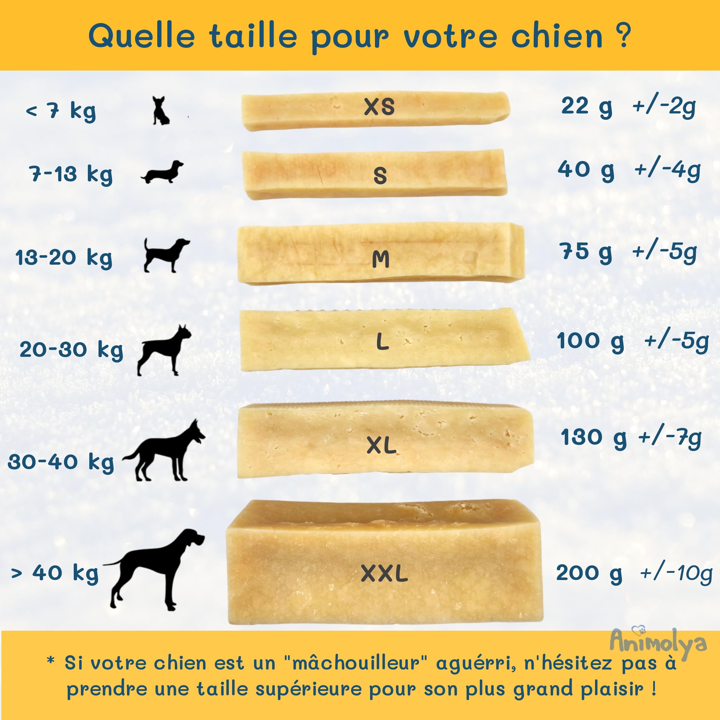Friandises pour Chien - Bâton de Fromage à Mâcher - 100% Naturel - Barre Résistante - Occupation et Mastication - Hygiène Dentaire - Os Ludique et Sain (Taille S - Lot de 3)