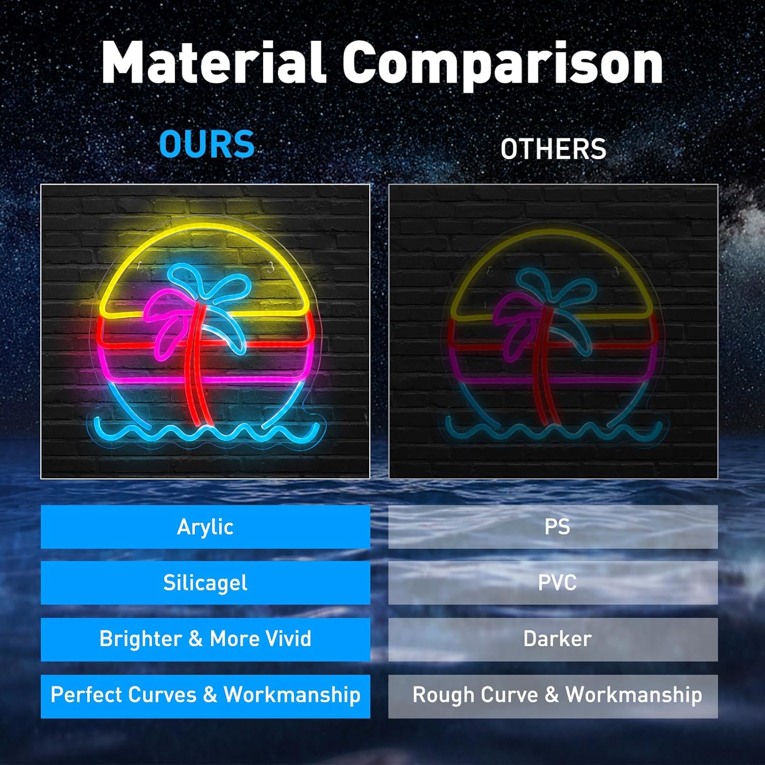 Sunset Neon Sign, Dimmable Palm Tree Neon Light for Party Bar Restaurant Wall Decor, USB Powered Tropical Beach View LED Light Sign for Kids Christmas Gifts, 12.60”×12.60” - Image 4