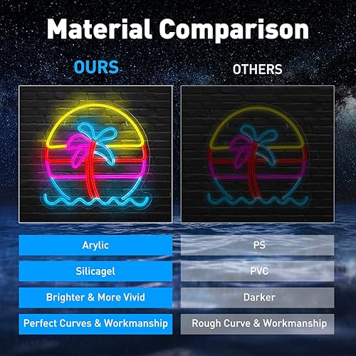 Miniatura 4 de Letrero de neón de puesta de sol, luz de neón regulable con palmera para fiesta, bar, restaurante, decoración de pared, alimentación por USB, vista