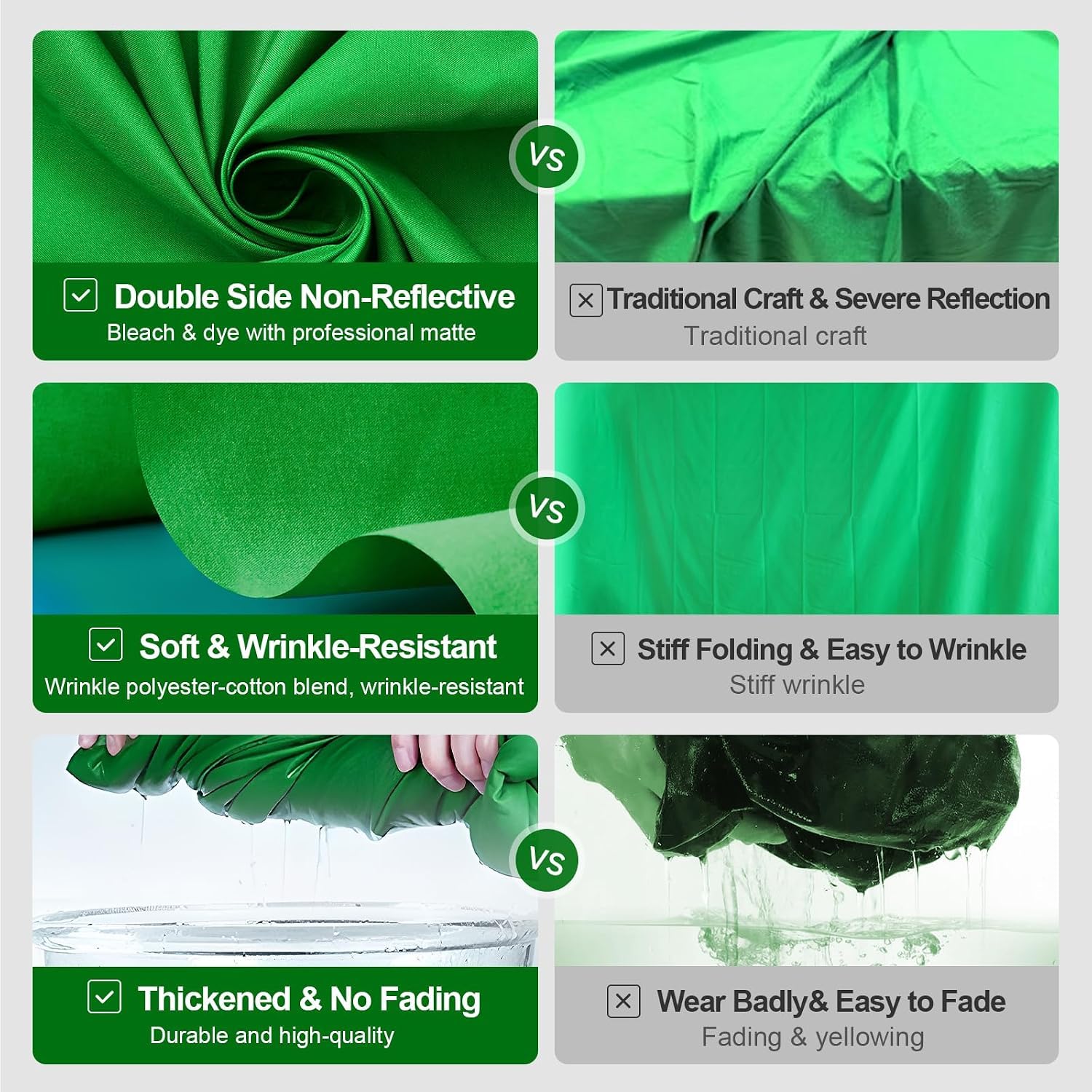 Greenscreen mit Ständer, Fotohintergrund Grün 2 * 3M