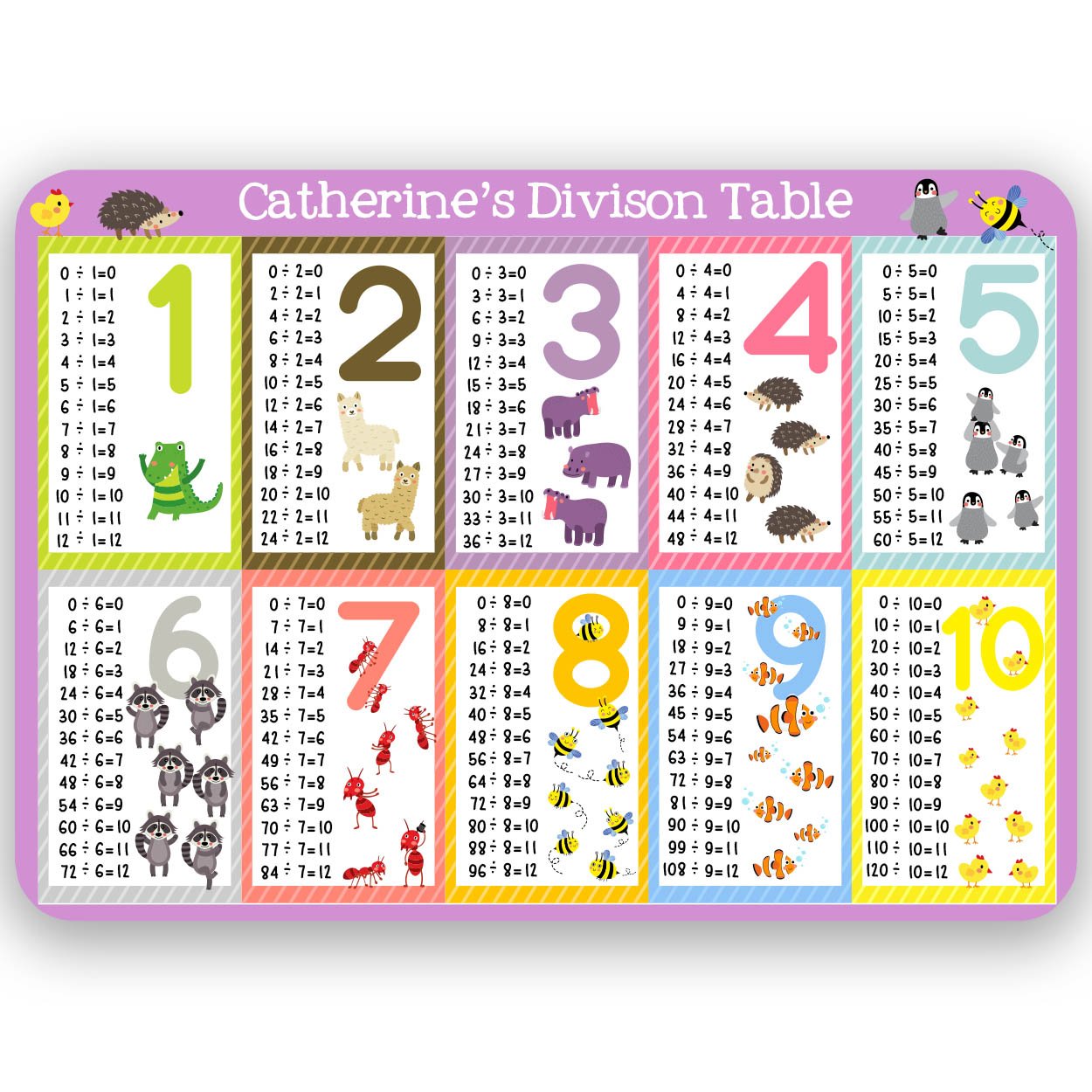 Paper Themes Personalised Educational Placemats for Kids Childrens Named Table Mat - Division