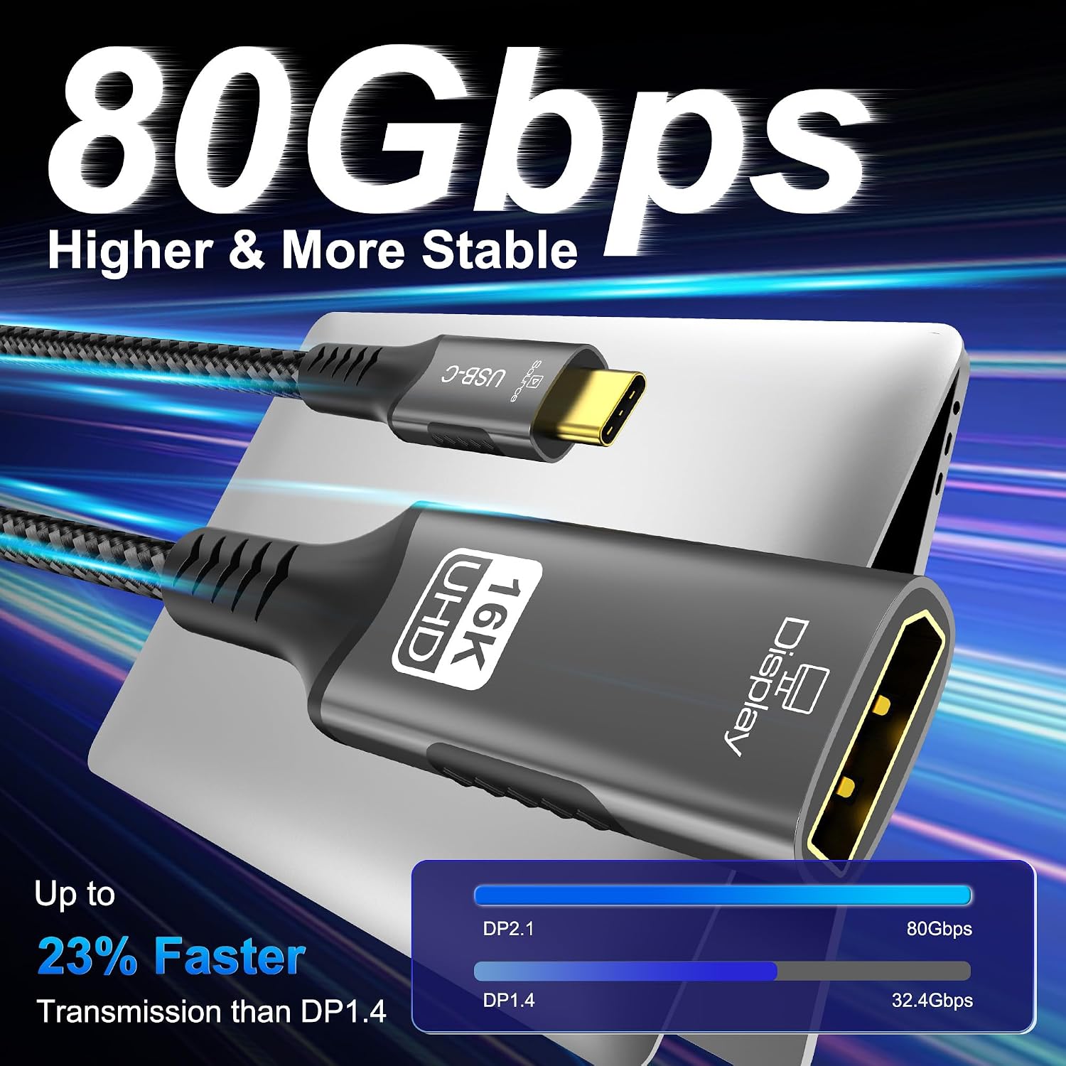 USB C to DisplayPort 2.1 Adapter Cable，16K@60Hz 8K@120Hz 48-bit Color Depth 80Gbps Thunderbolt 5/4 to Display Port Compatible with iPhone 17 ProMax, MacBook Pro/Air/Mini, iPad, Gaming Monitor
