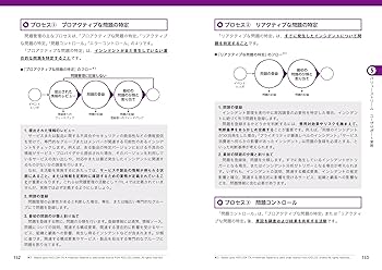 断裁済:トリガーポイントマニュアル4冊セット　絶版書籍 断裁済:トリガーポイントマニュアル4冊セット 絶版書籍 楽天市場